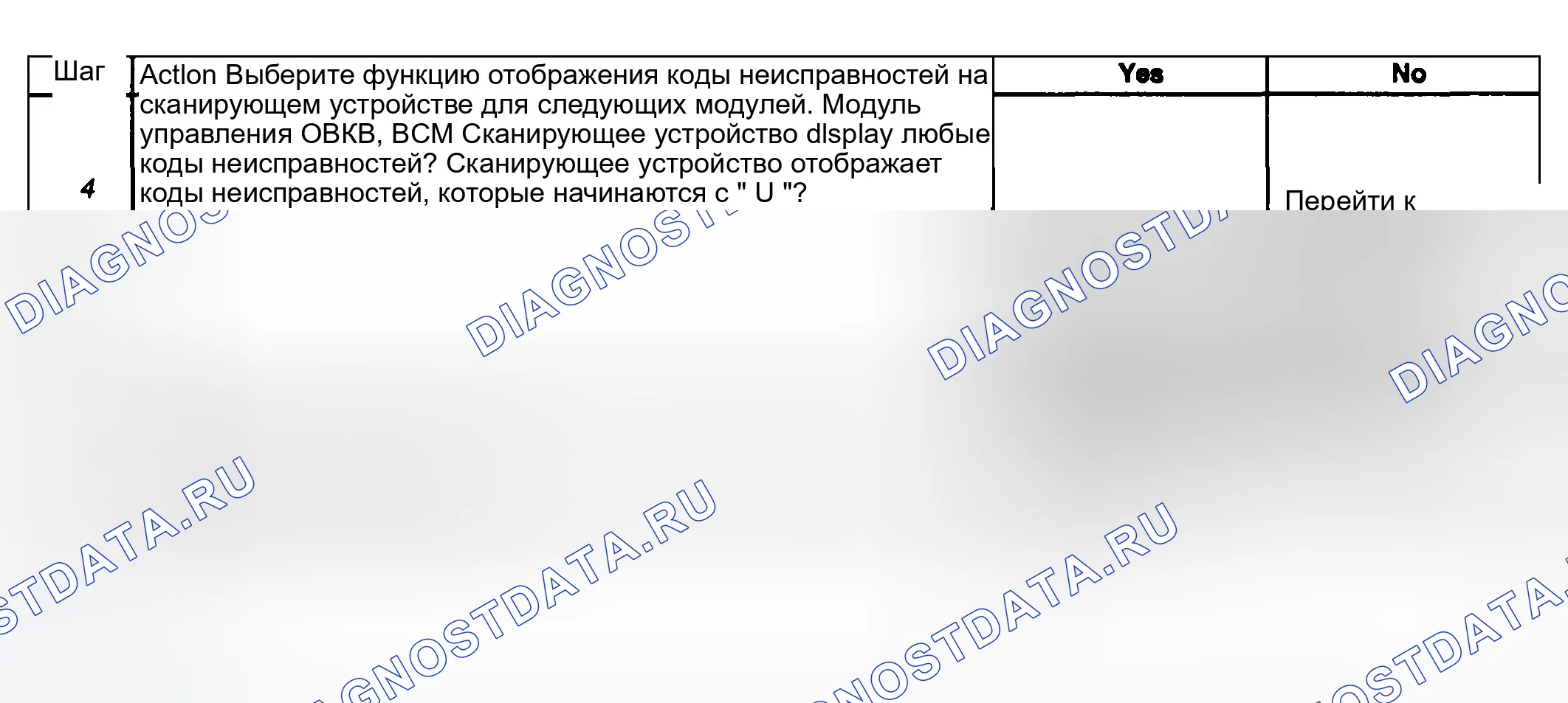 Рис. 9. GMC Sierra 1500 HD 
