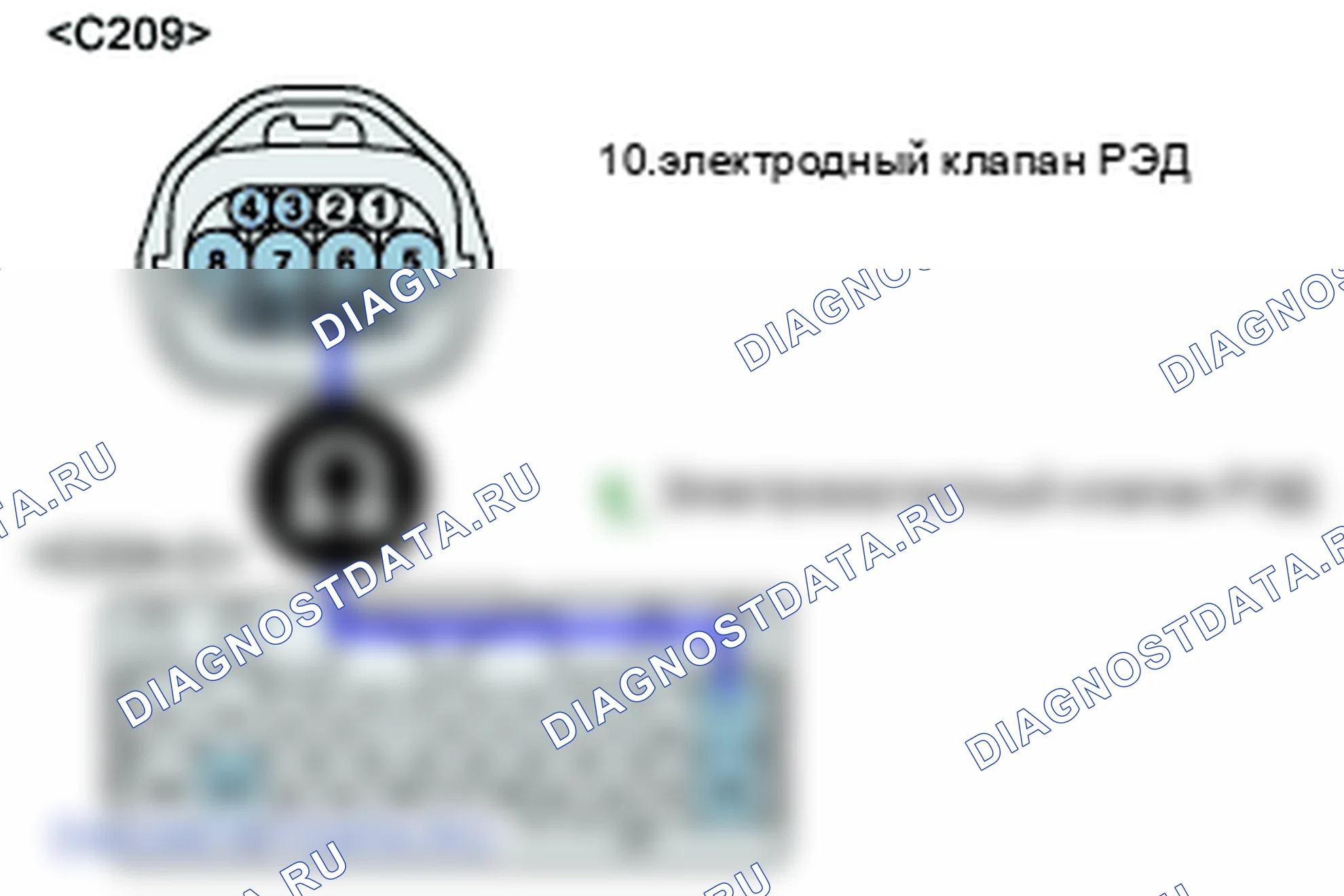 P0770: Цепь редукционного электромагнитного клапана - обрыв или короткое замыкание (GND). Hyundai Santa Fe CM