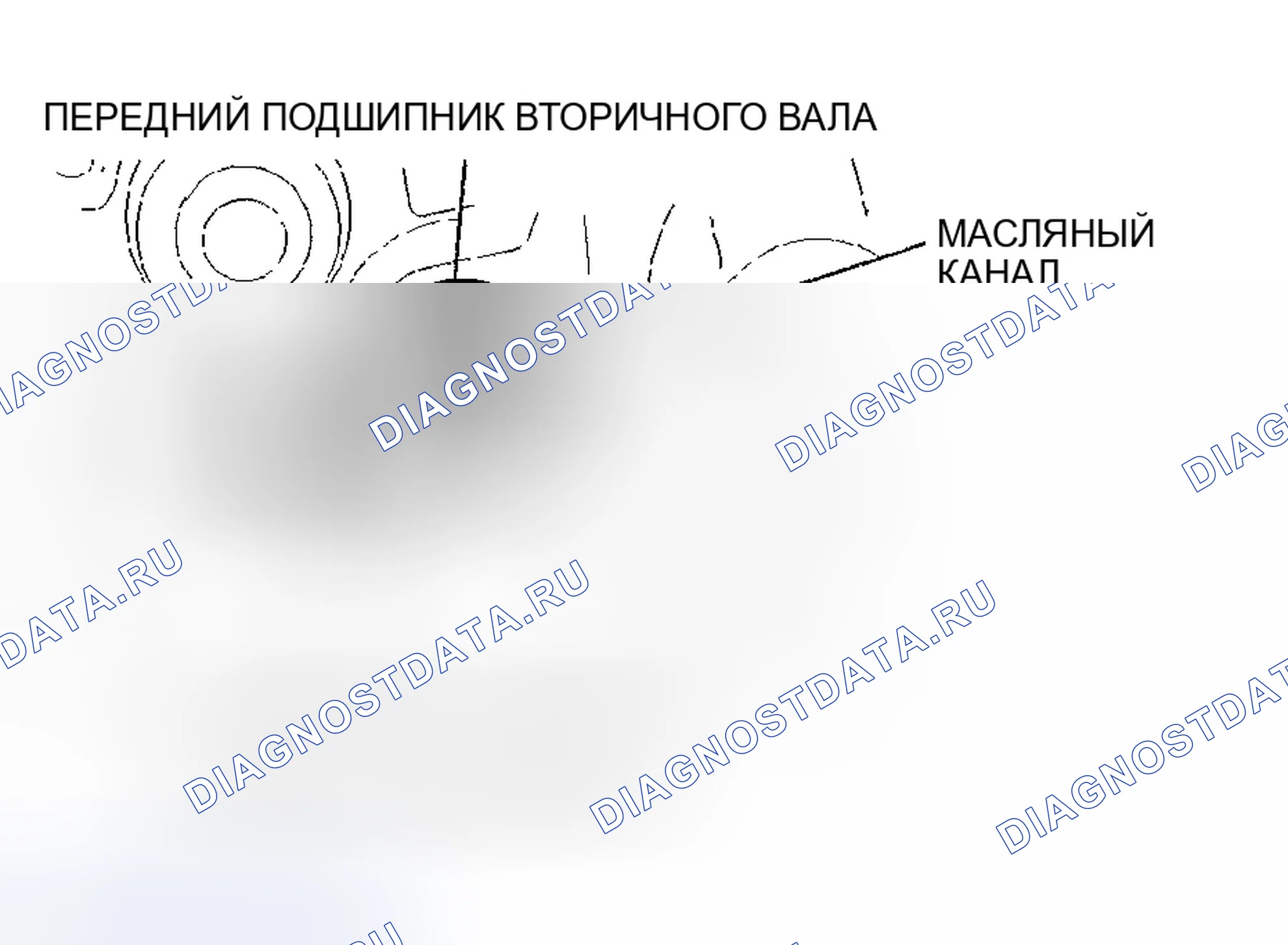 Рис. 126. Honda CR-V III