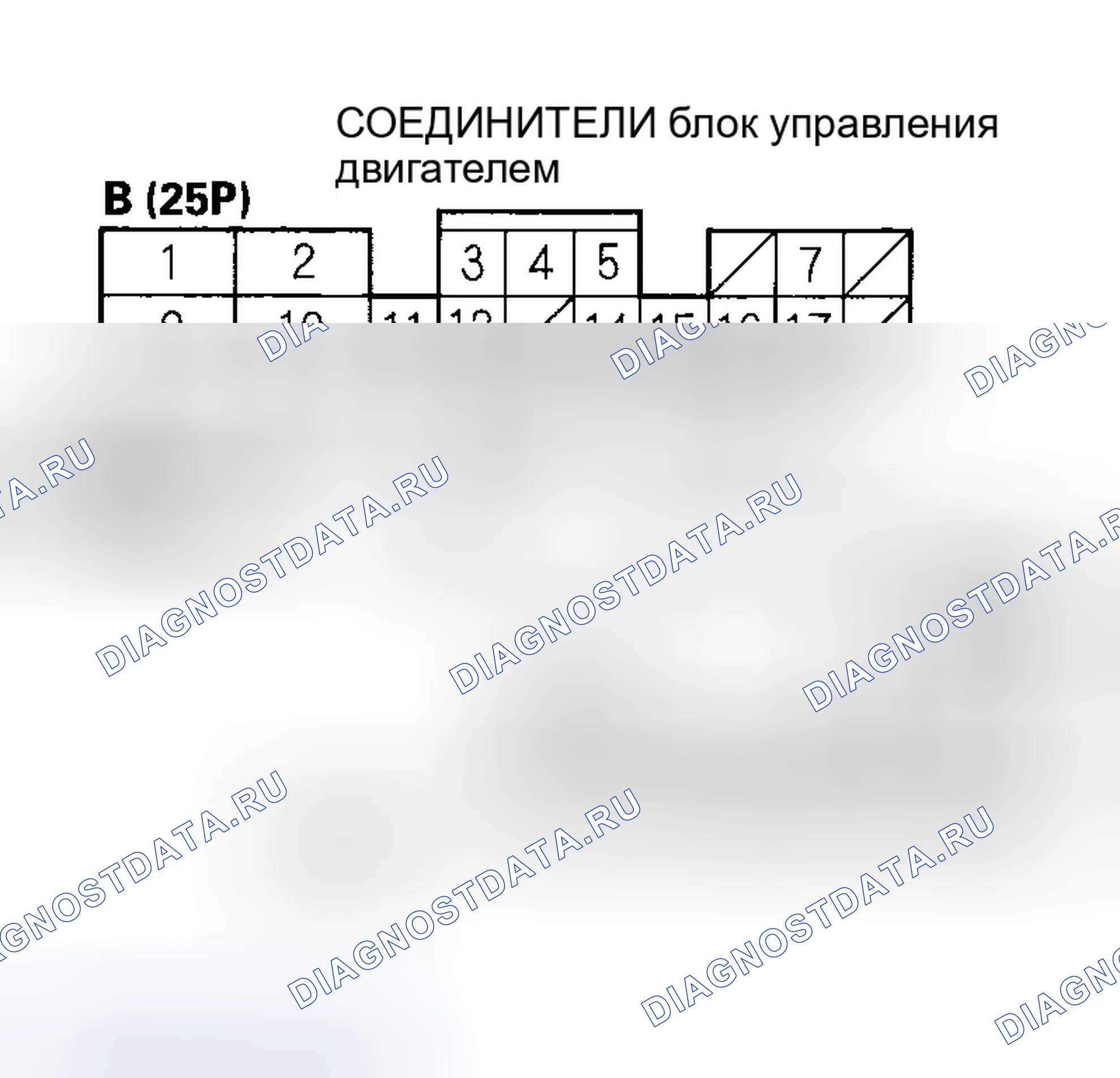 Рис. 522: расшифровка кода ошибки P1647 (4): Цепь сигнала крутящего момента двигателя с высоким входом; расшифровка кода ошибки P16B6 (4): Цепь сигнала крутящего момента двигателя. Honda Insight ZE1