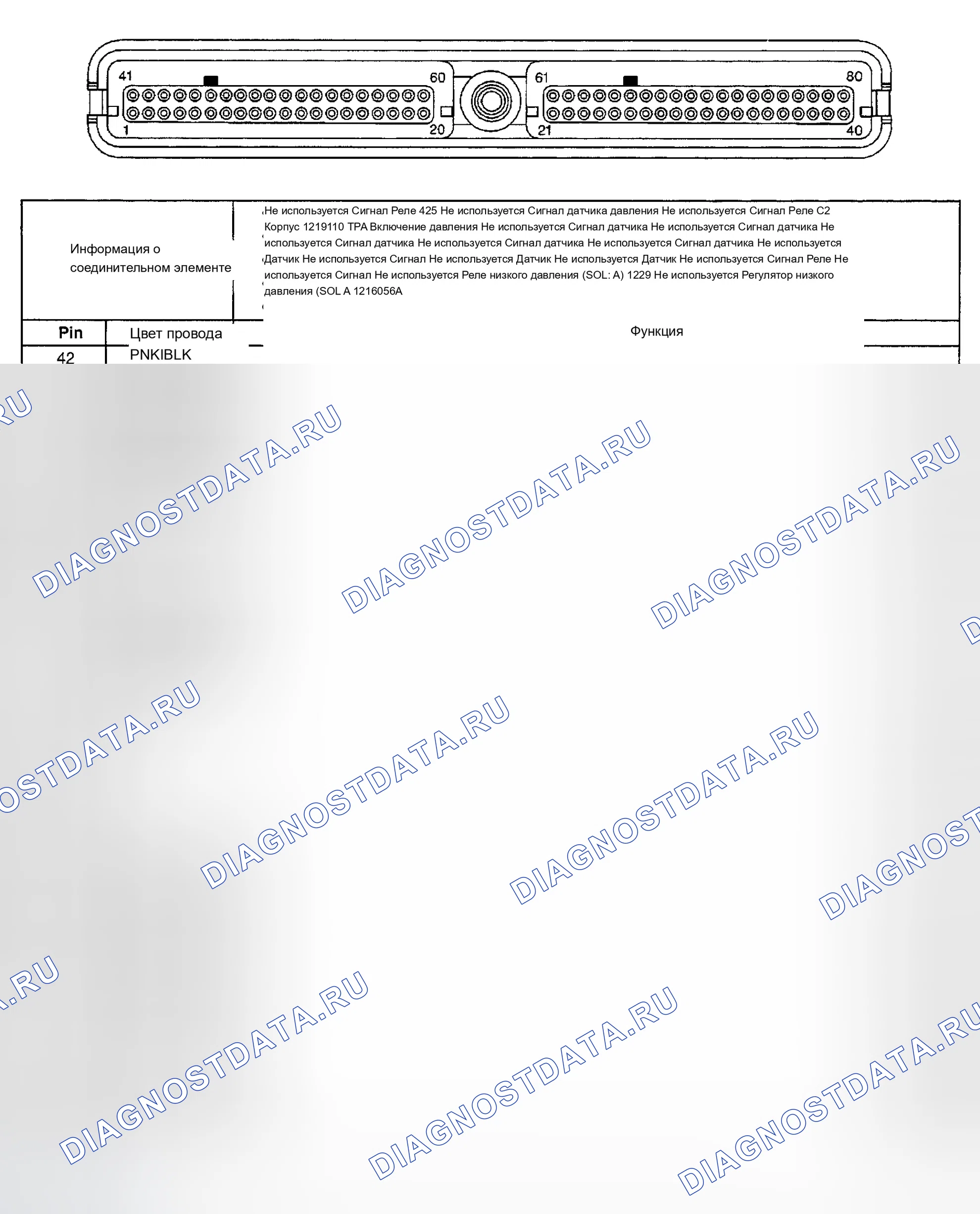 Рис. 271. Buick LeSabre VIII