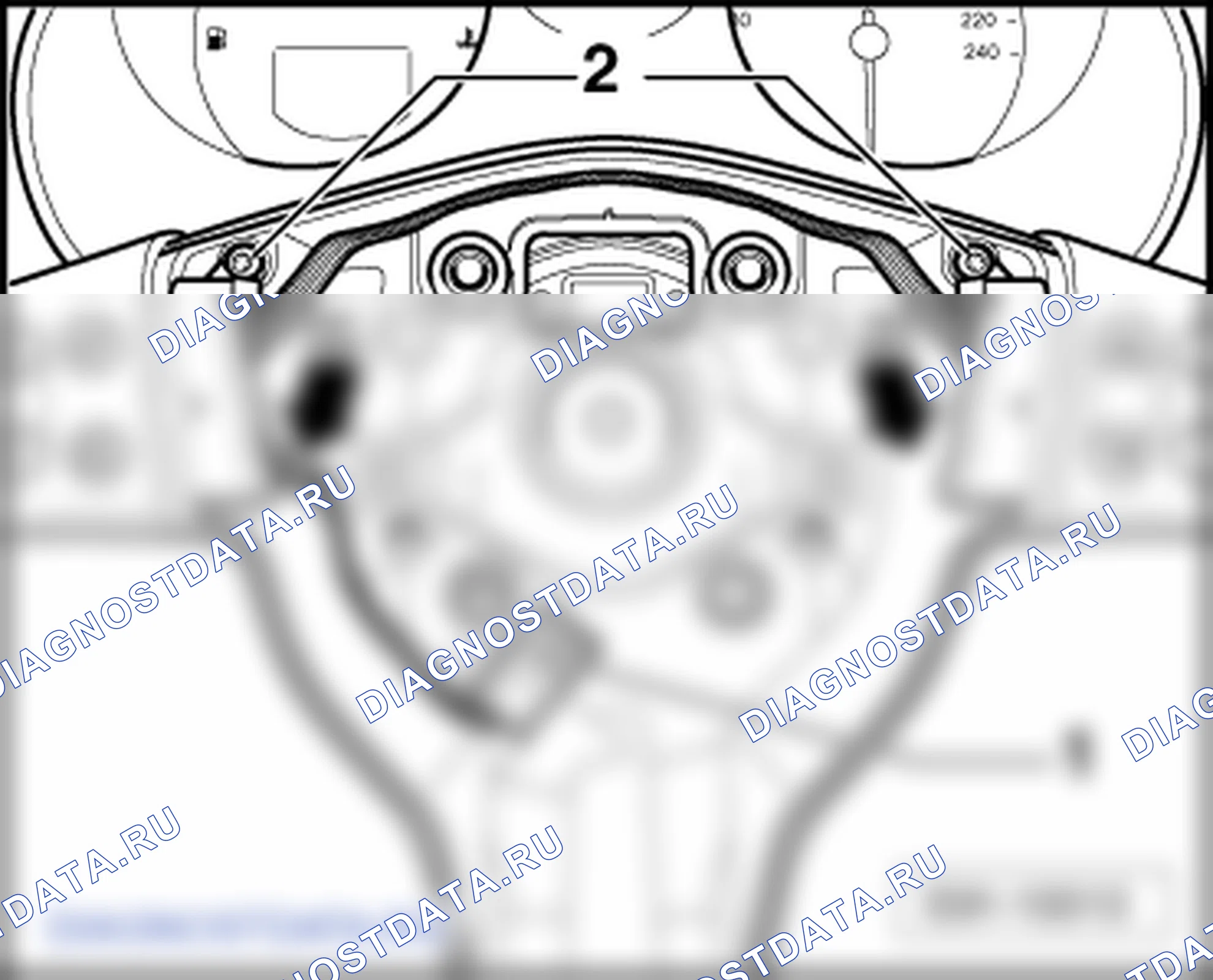 Многофункциональное рулевое колесо. SEAT Leon Ii