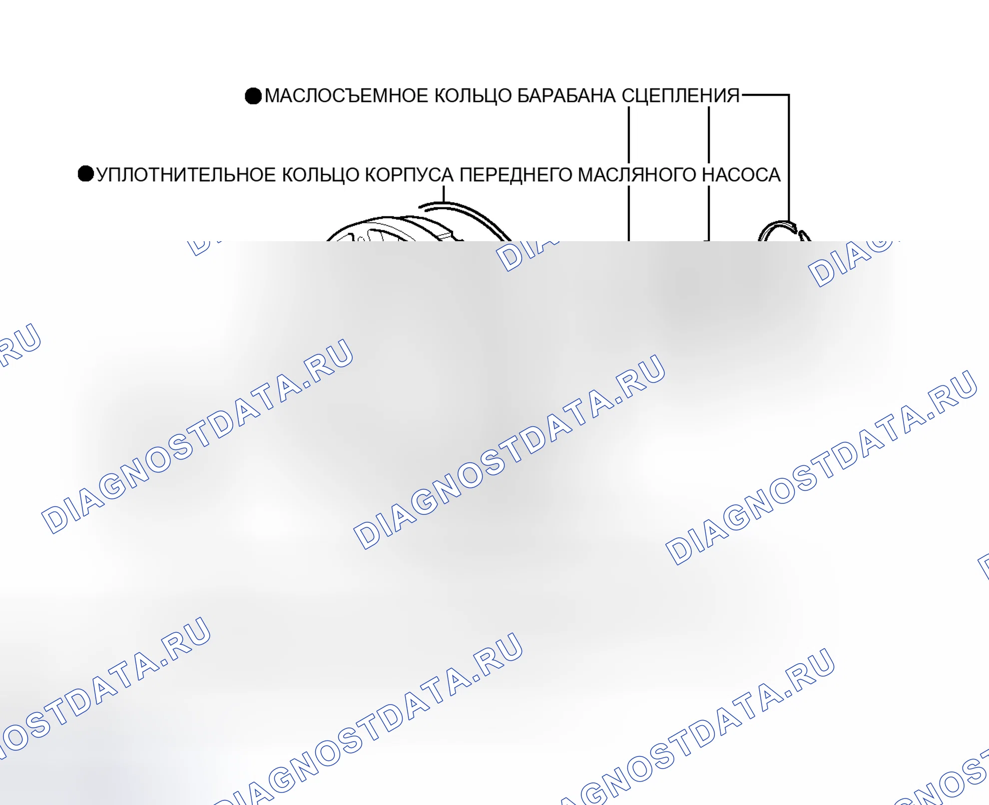 Рис. 386: ИЛЛЮСТРАЦИЯ. Kia Sorento IV