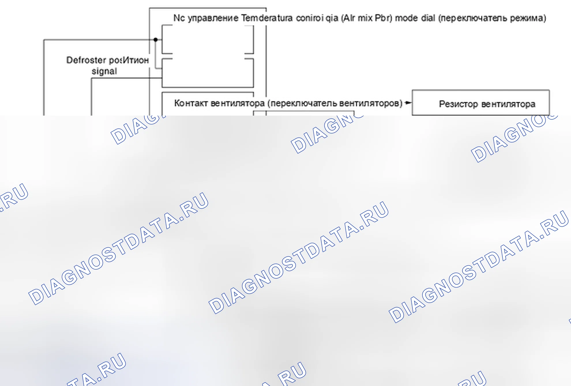 Рис. 18: Схема системы. BMW 4 серия F32/F33 рестайлинг