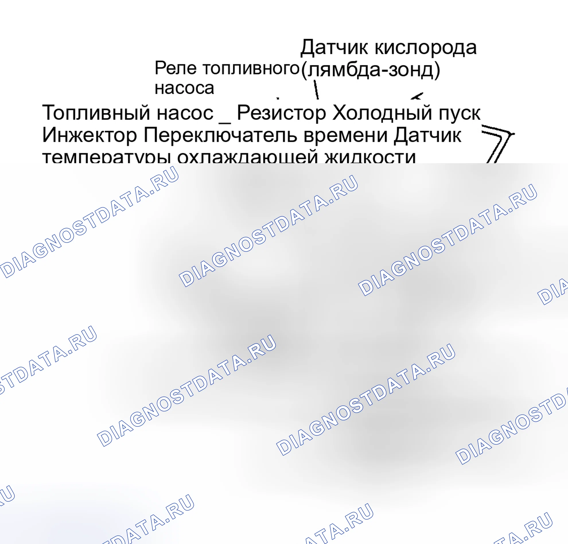 Рис. 19. Toyota Camry V30