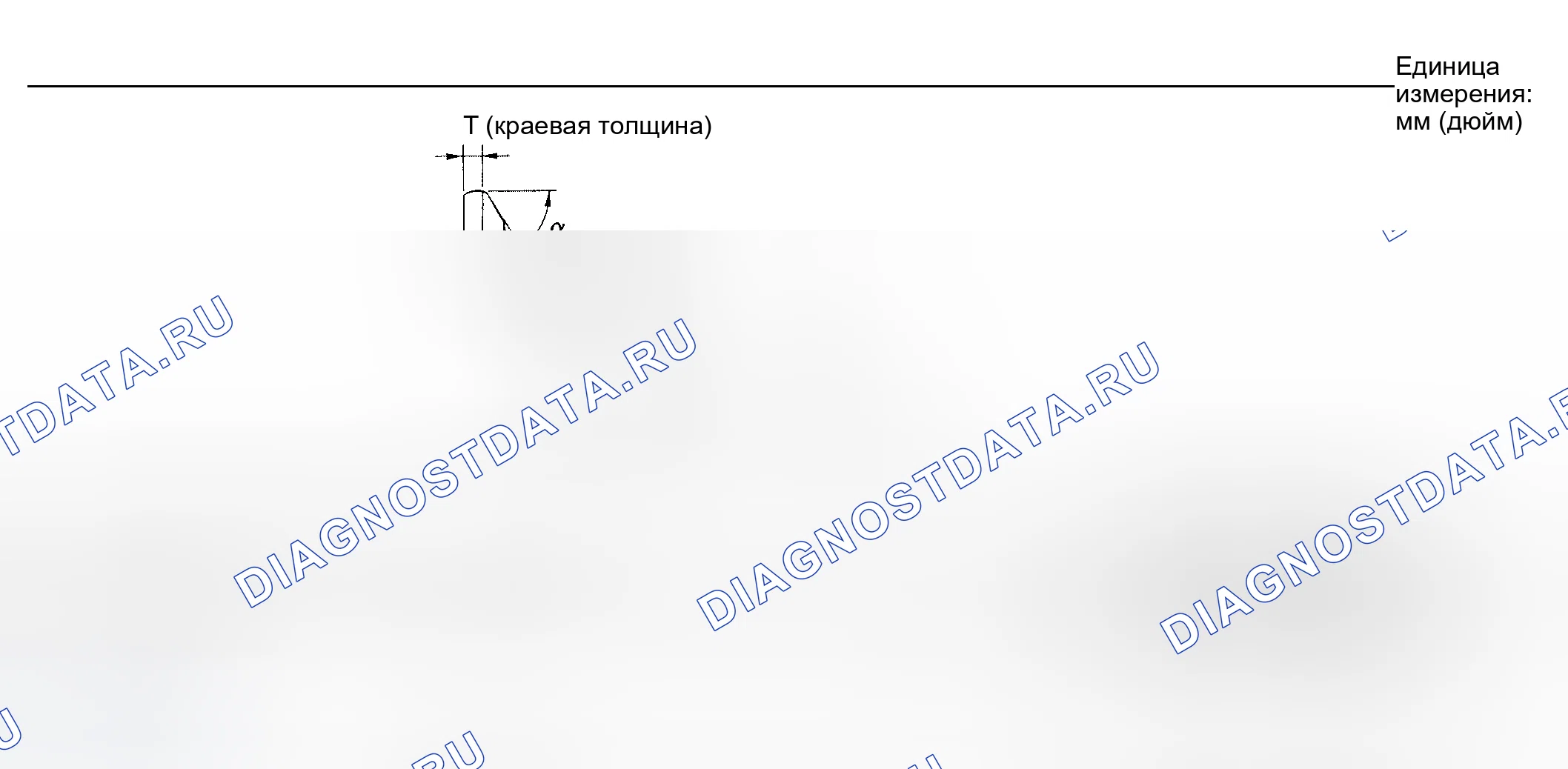 Рис. 3: КЛАПАН. Honda Odyssey (North America) I