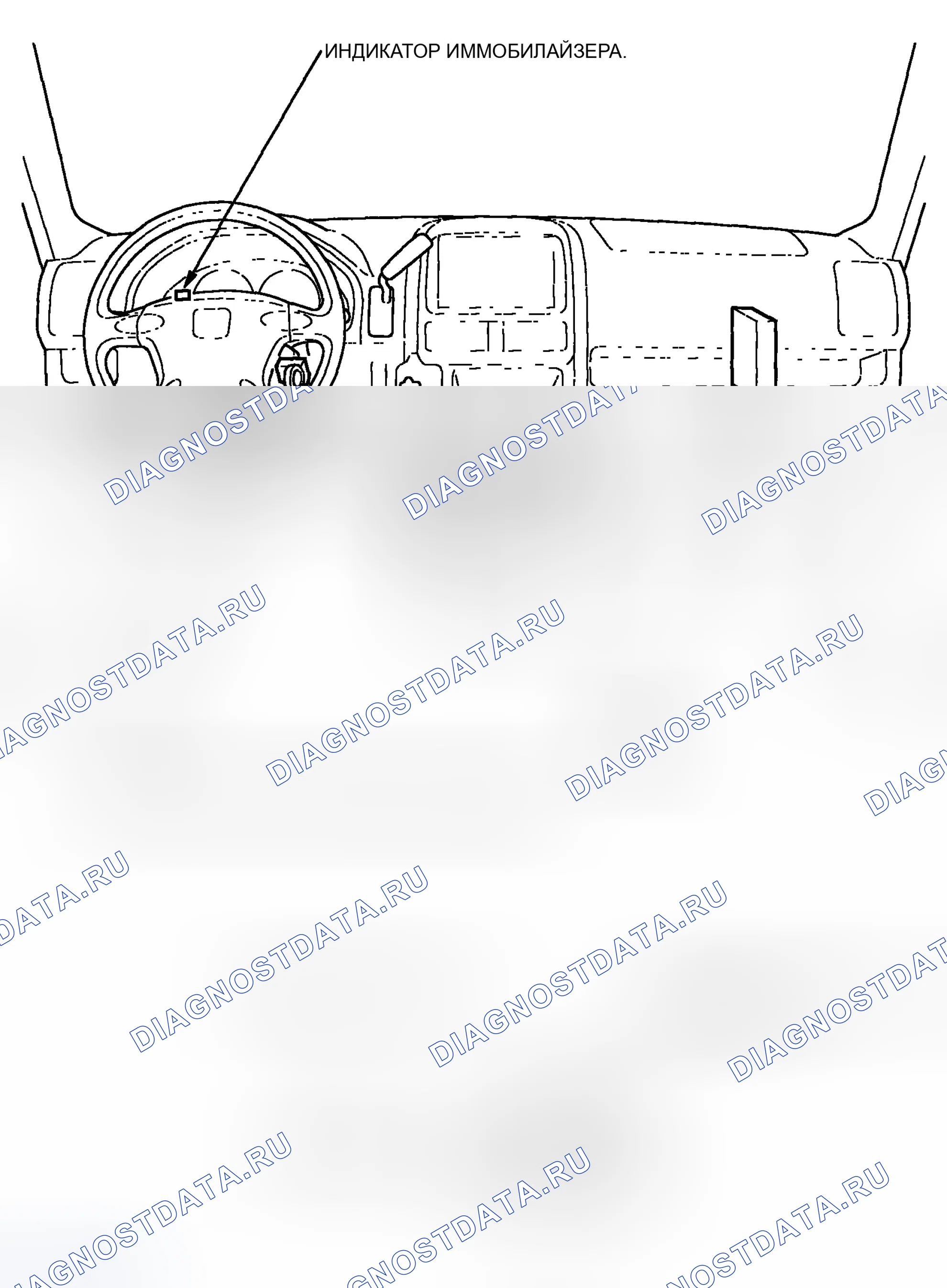 Рис. 5: Указатель расположения компонентов. Honda CR-V II рестайлинг