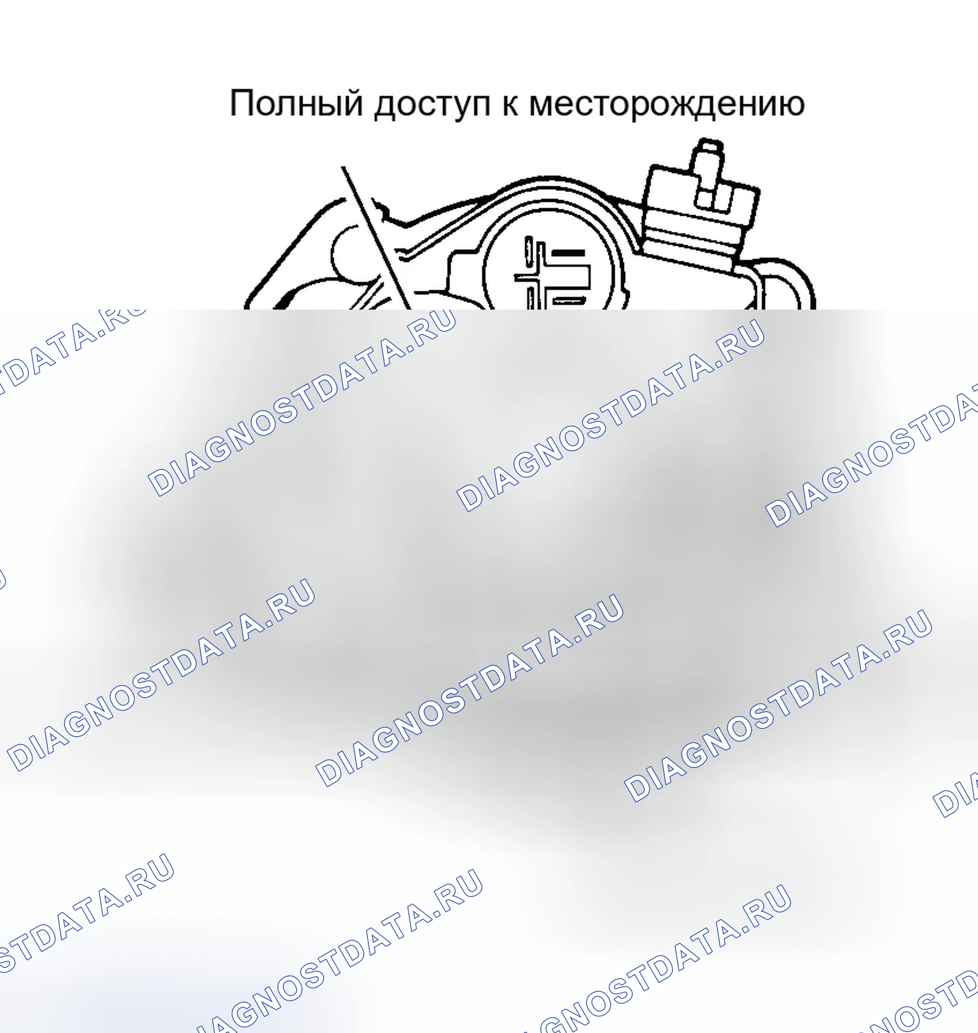 Рис. 3. Honda Odyssey I