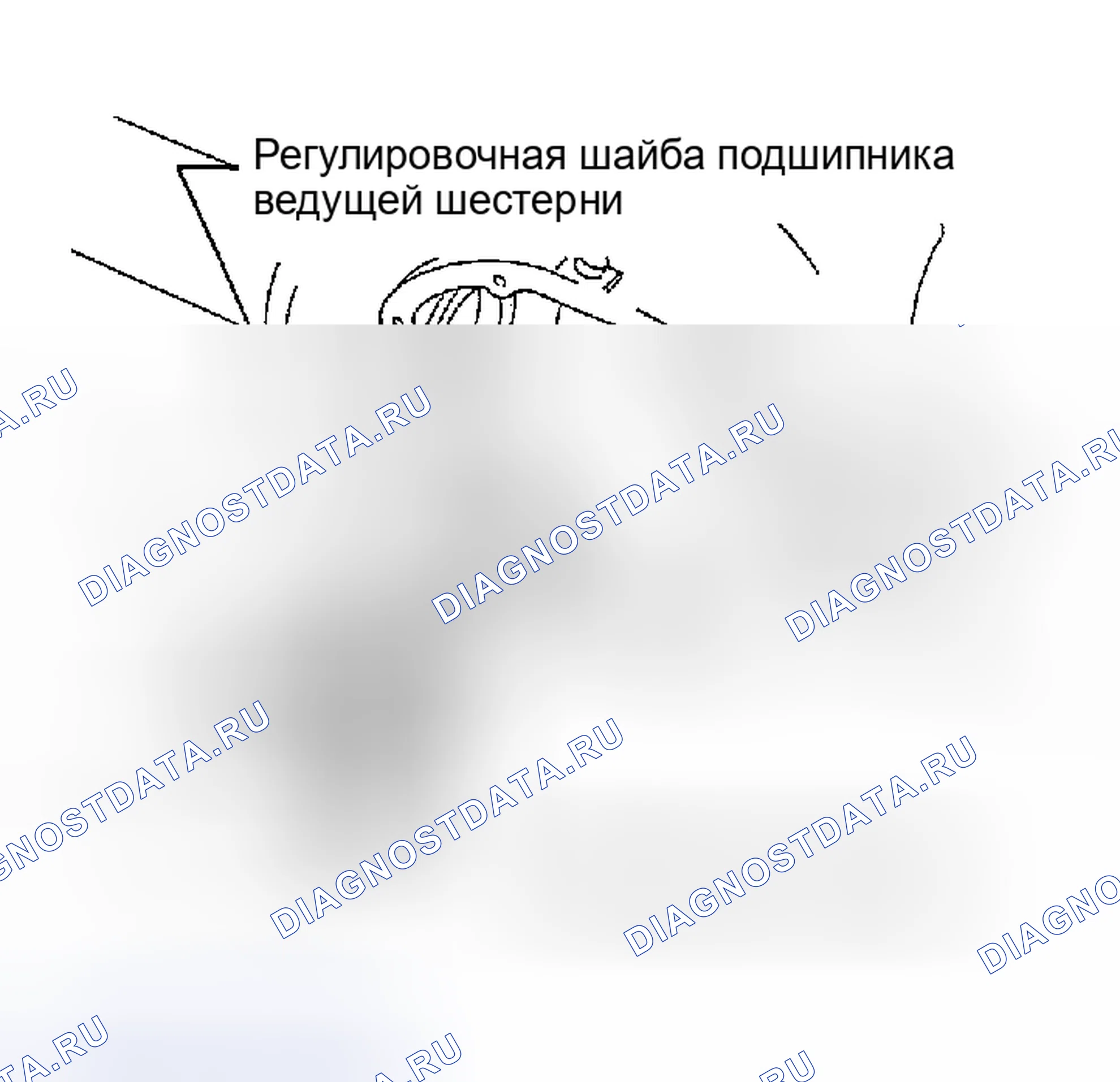 Рис. 135. Honda Odyssey (North America) I