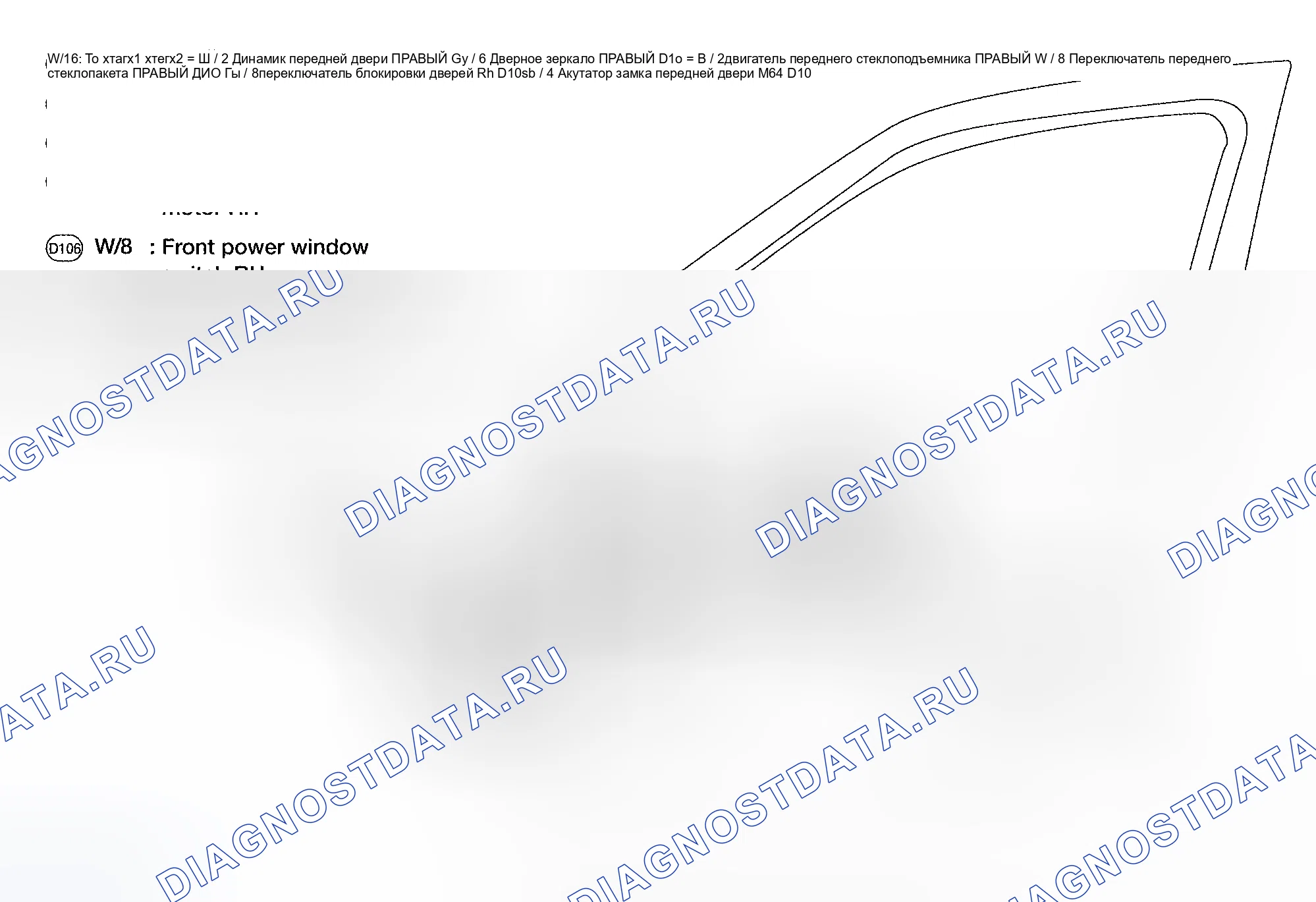 Рис. 10. Honda Stream I