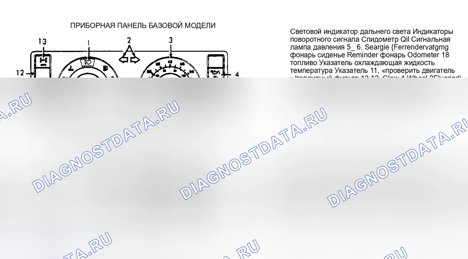 Рис. 1: СЕРВИСНЫЙ ИНДИКАТОР И ПРЕДУПРЕЖДАЮЩИЕ ОГНИ. Isuzu Amigo I