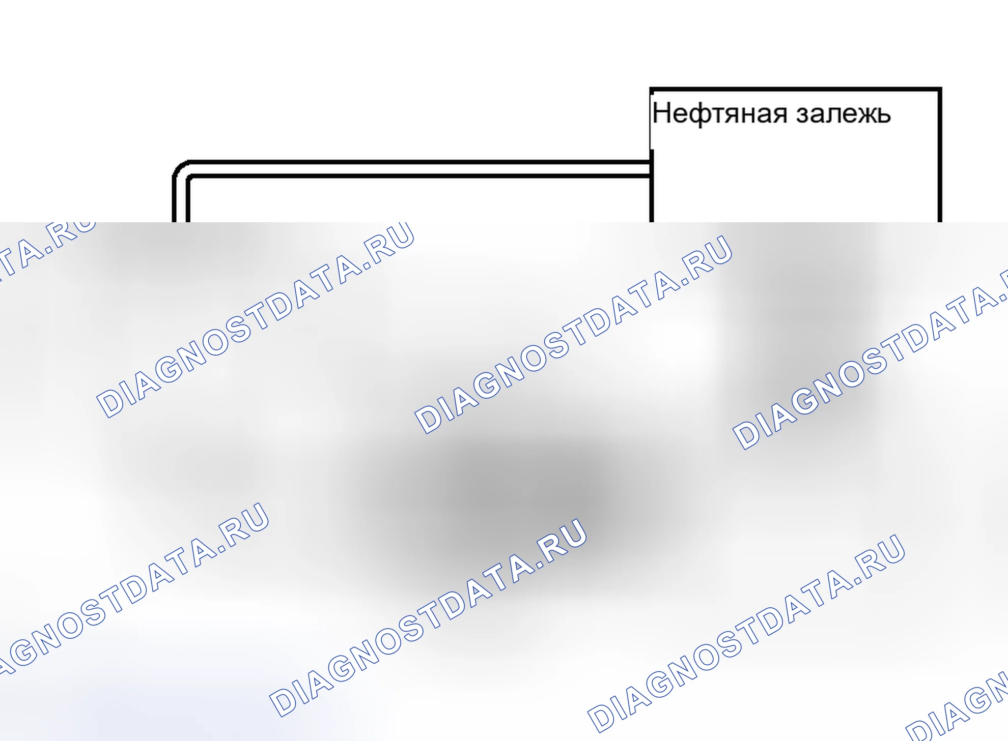 Рис. 7. Toyota Land Cruiser 100 рестайлинг 2