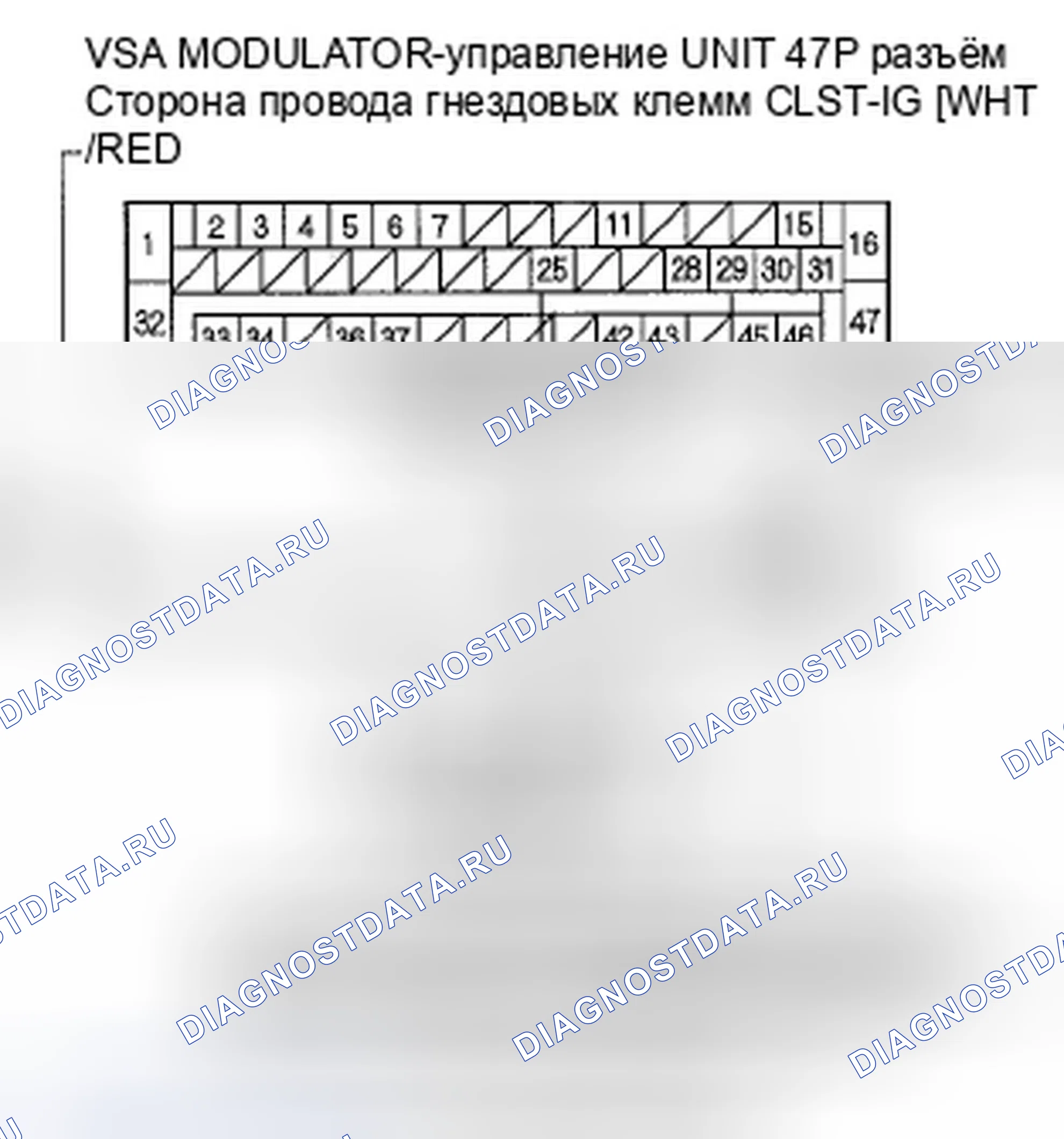 Рис. 7. Honda Odyssey IV