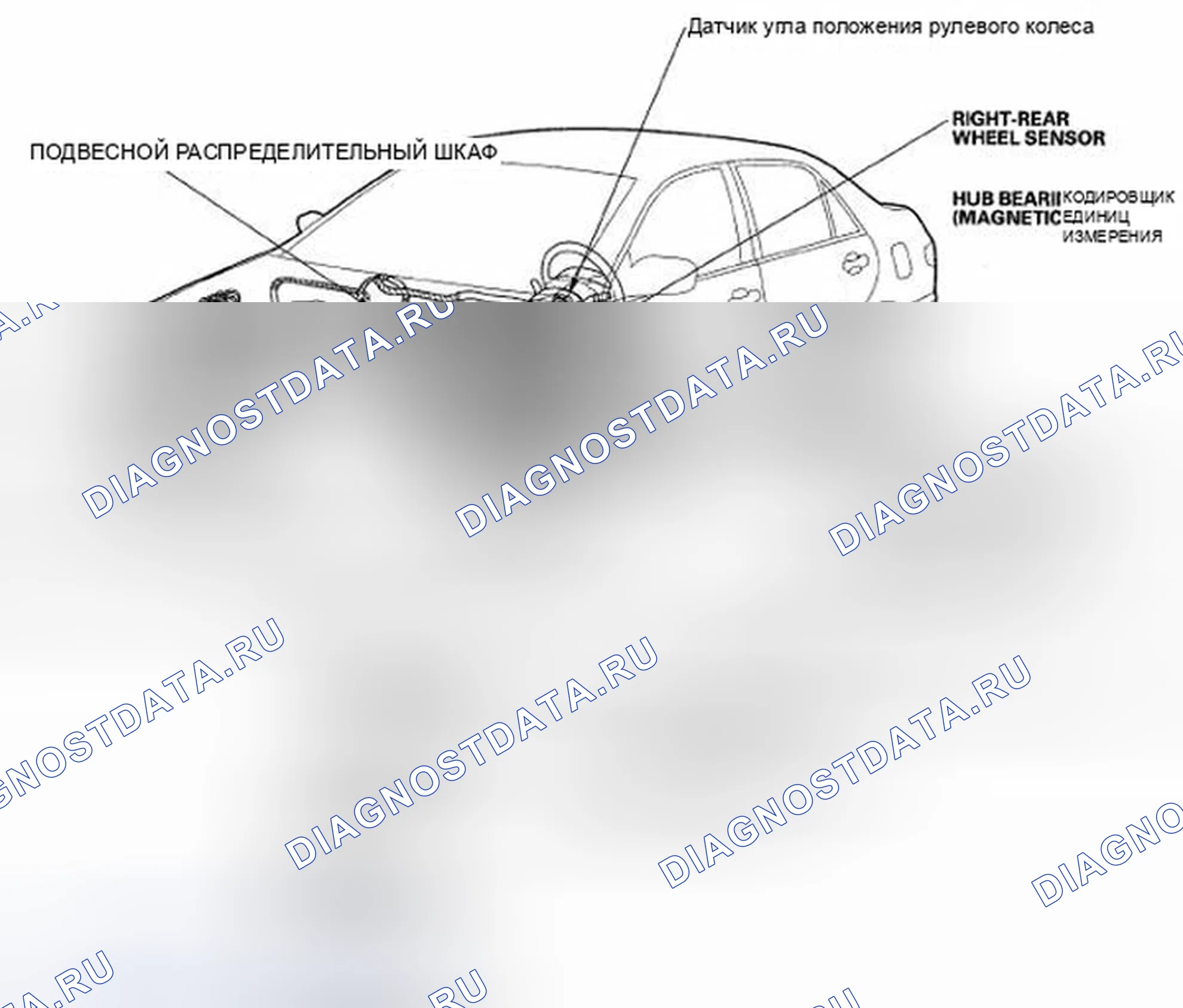 Рис. 126: Указатель расположения компонентов. Honda Accord VII рестайлинг