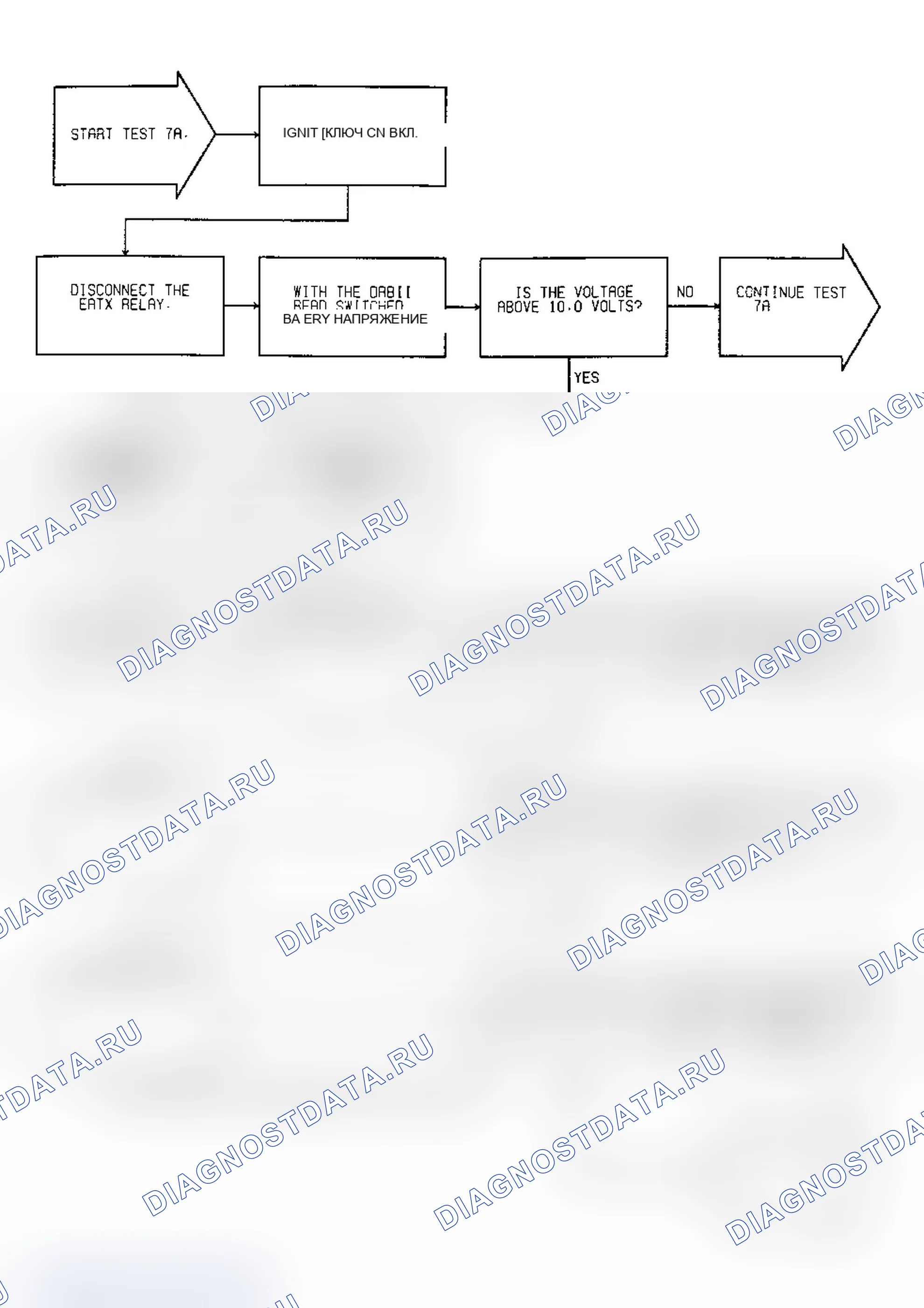 Рис. 120. Dodge Grand Caravan II