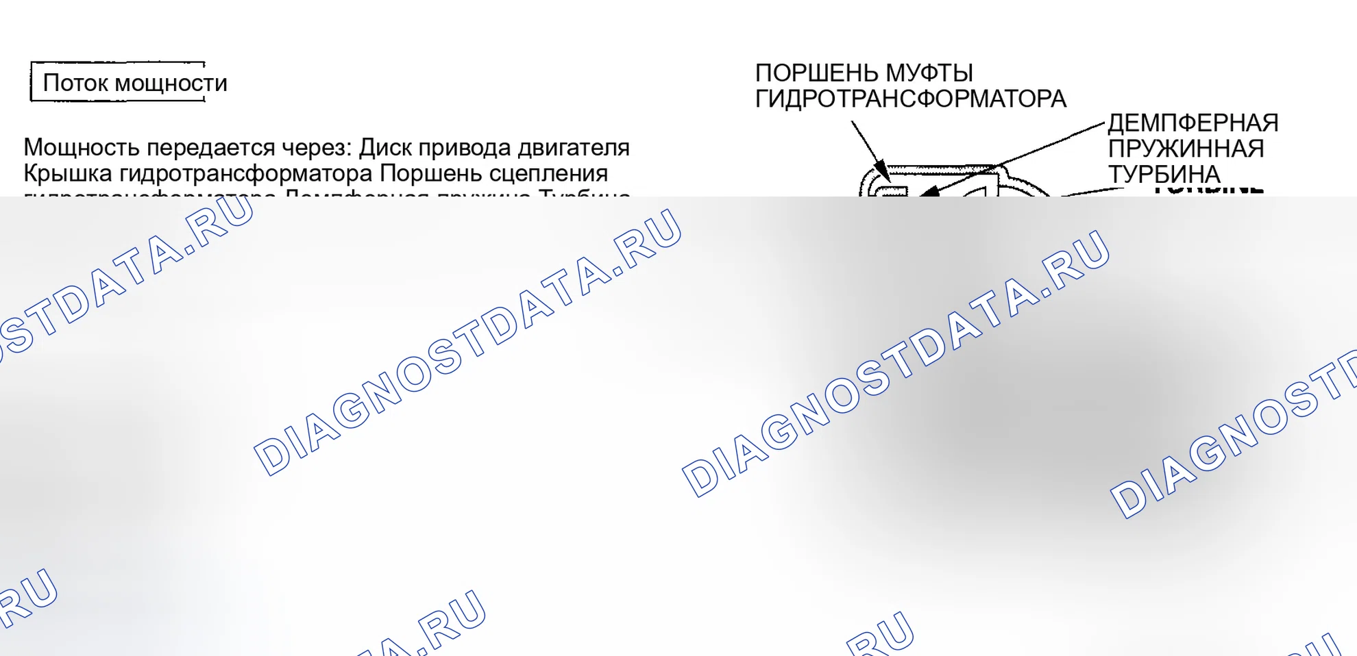 Рис. 1: Включение блокировки сцепления гидротрансформатора (включение сцепления гидротрансформатора). Honda Accord VII