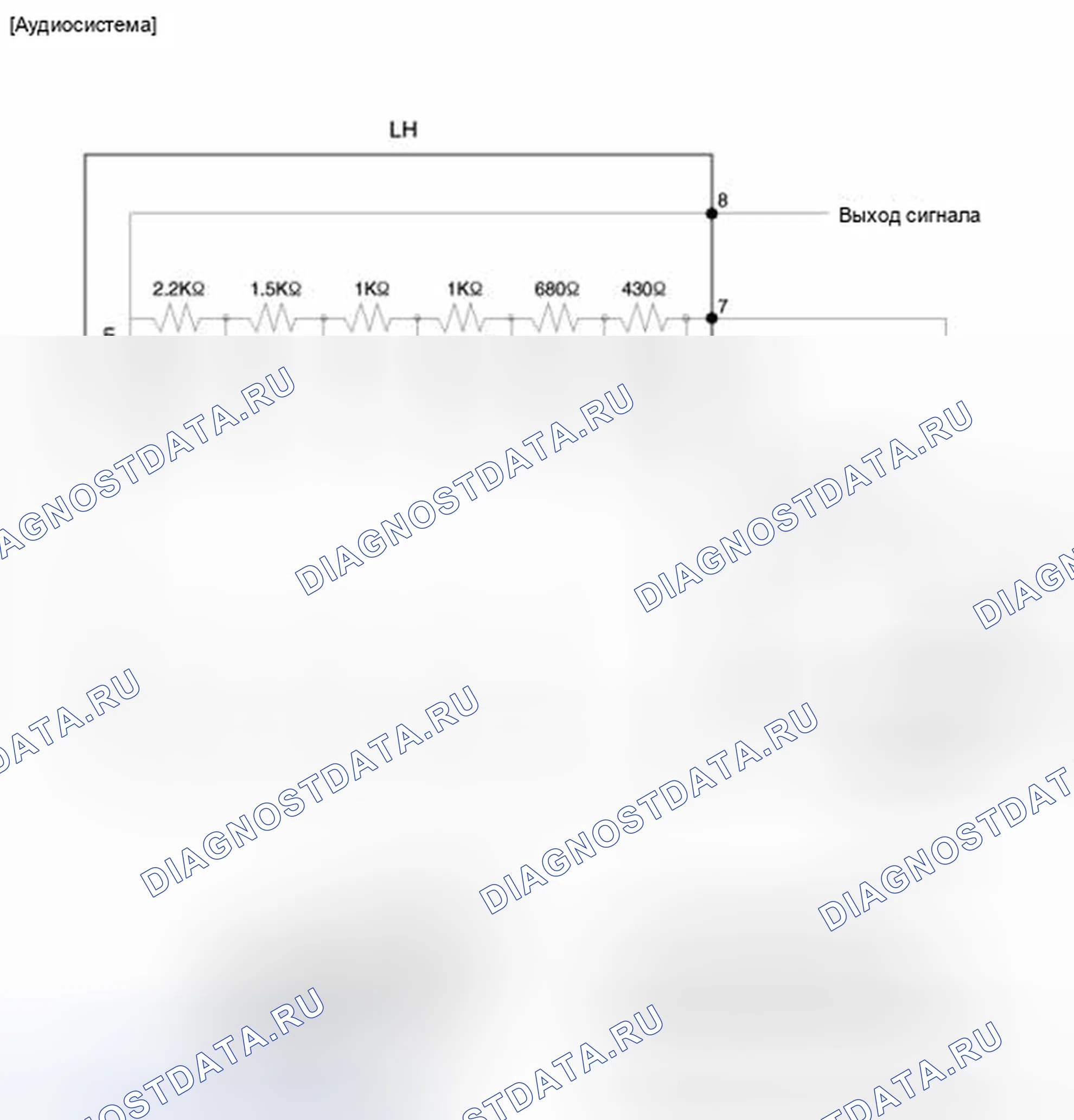 Рис. 31. Geely Panda I