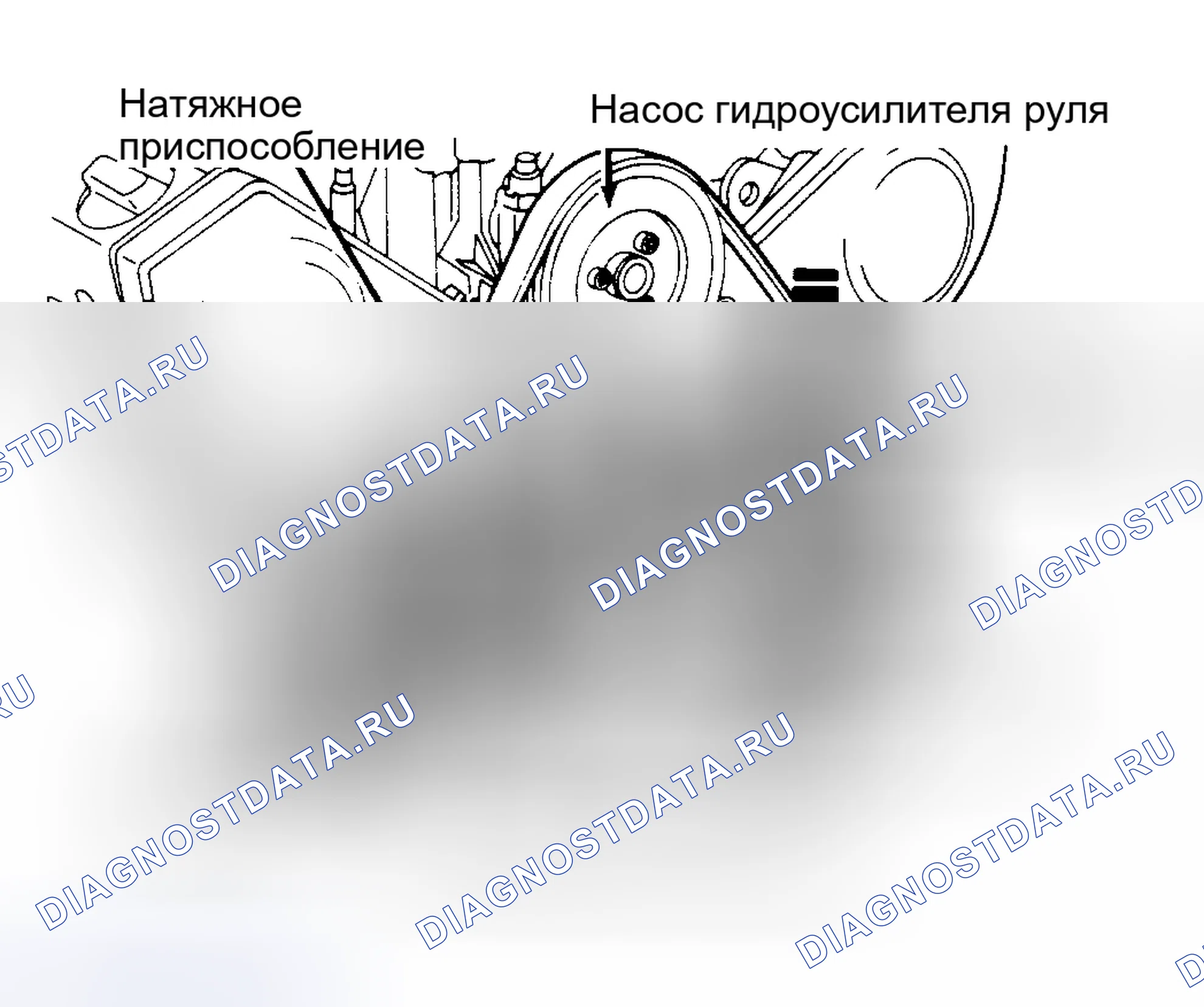Рис. 1. Audi Cabriolet I