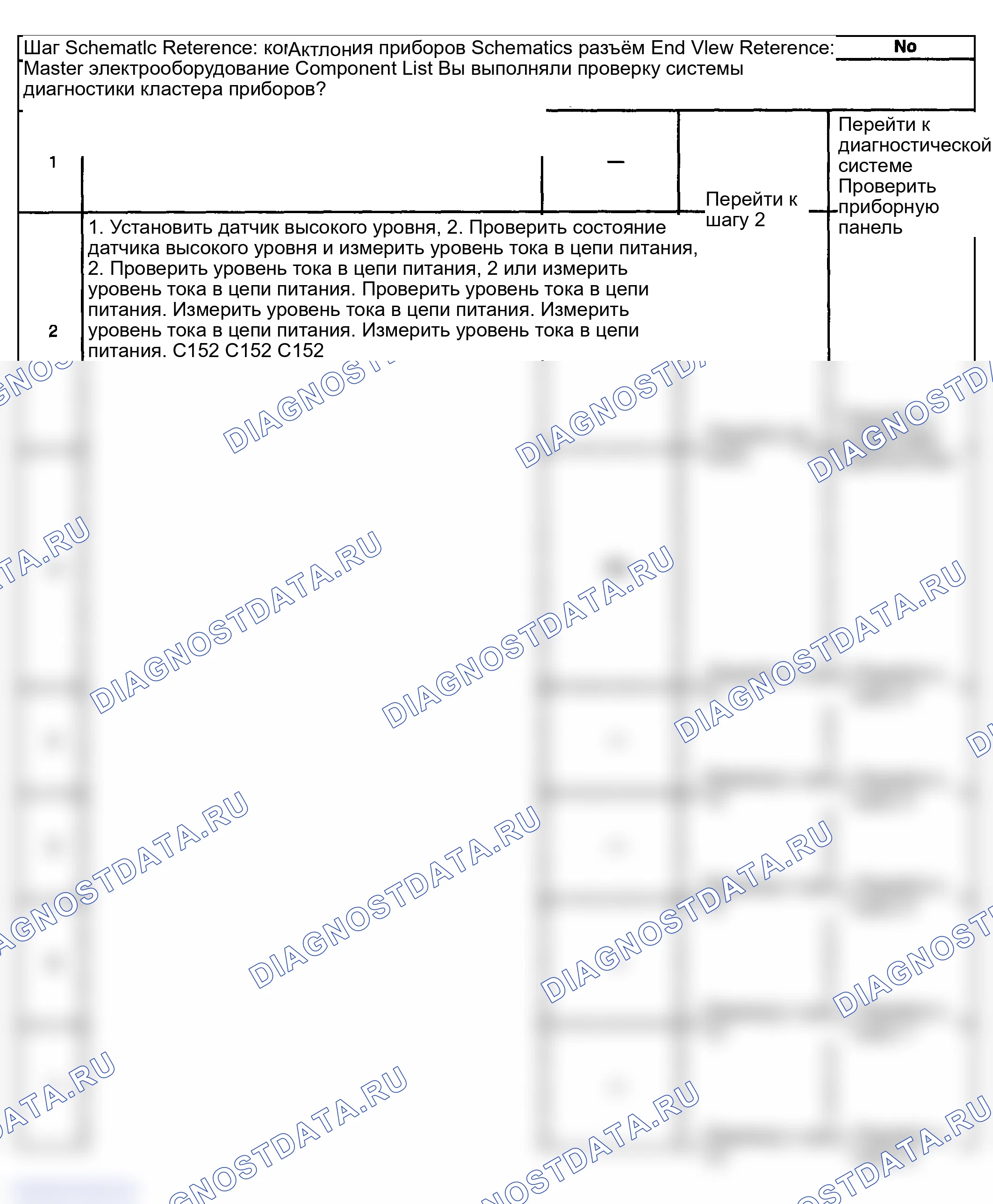 Рис. 41: Описание испытания. GMC Sierra 1500 HD 