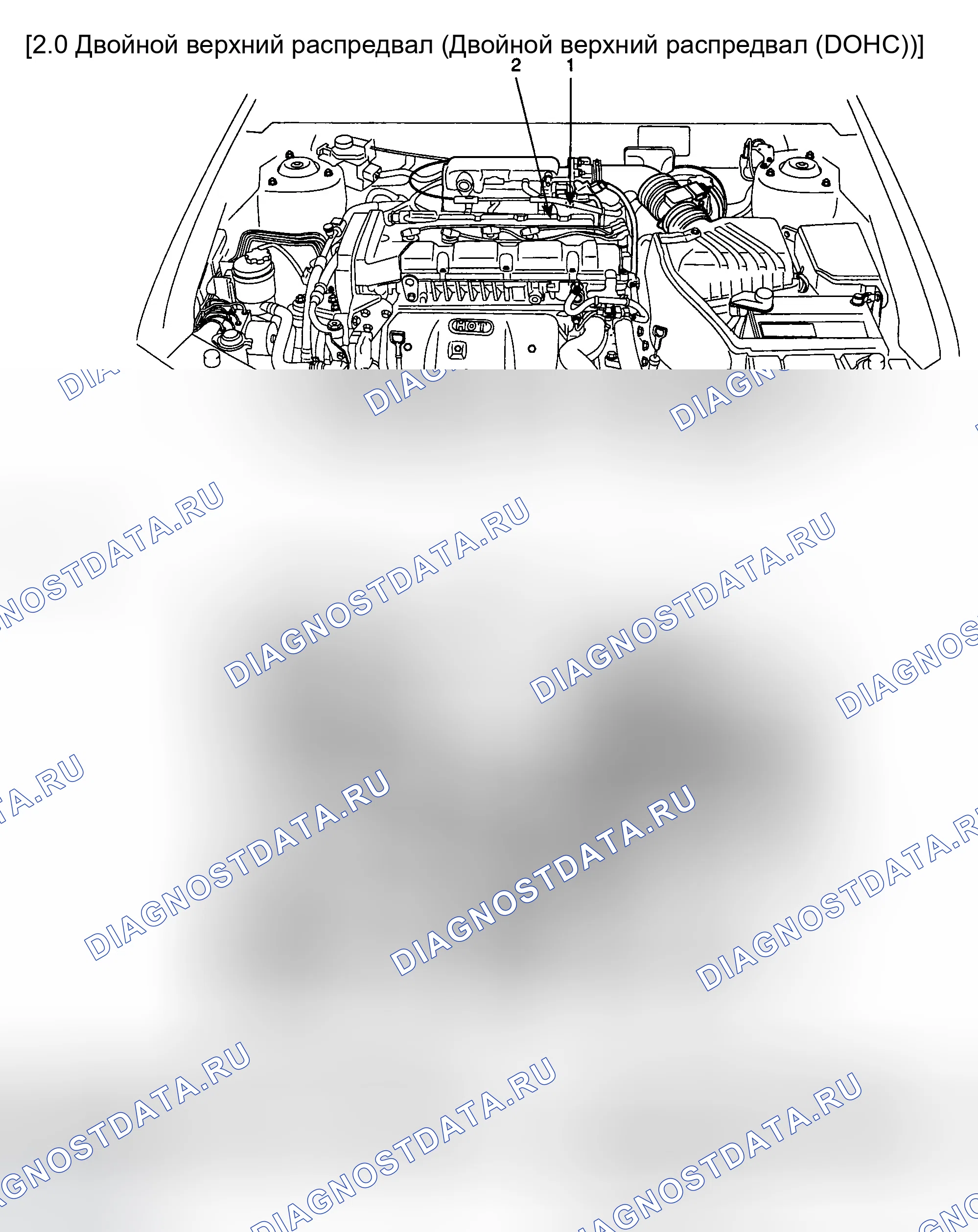 Рис. 5: РАСПОЛОЖЕНИЕ КОМПОНЕНТОВ. Hyundai Tiburon II рестайлинг