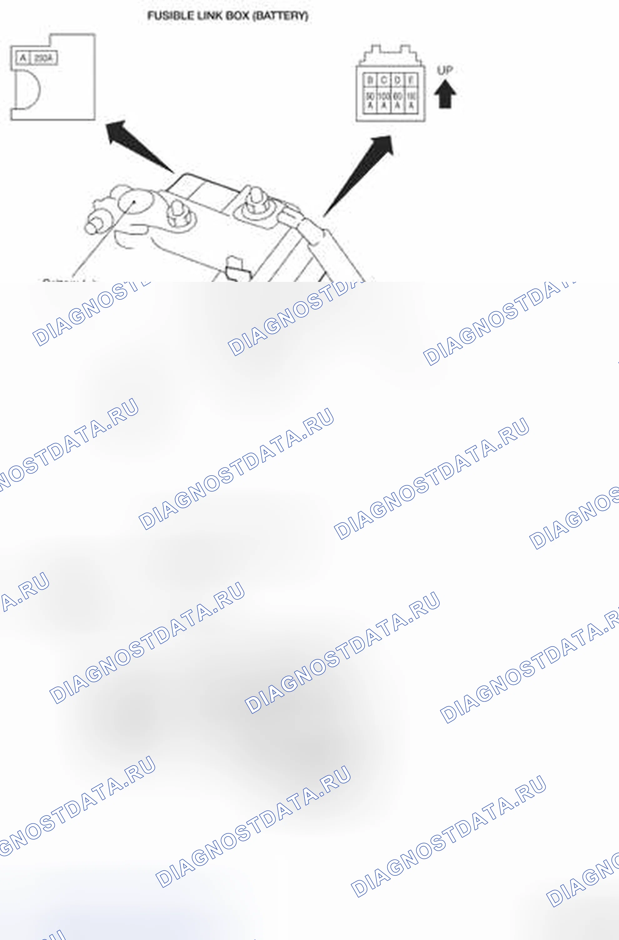 Рис. 166: Расположение выводов. Nissan Altima L33