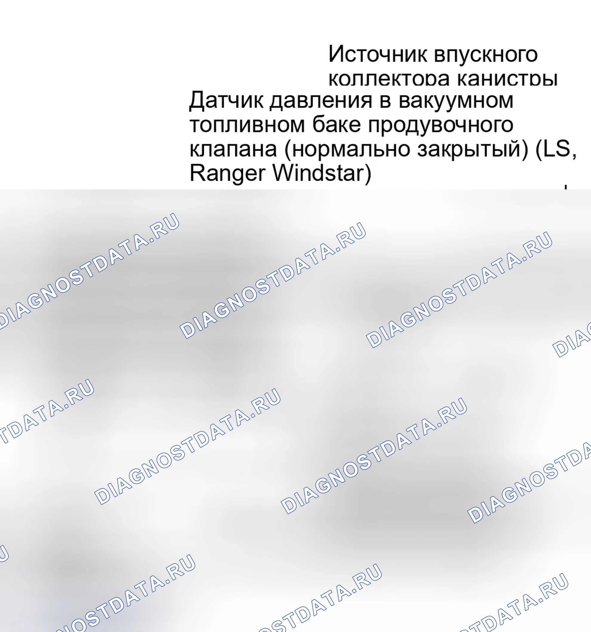 Рис. 64. Ford Escape I