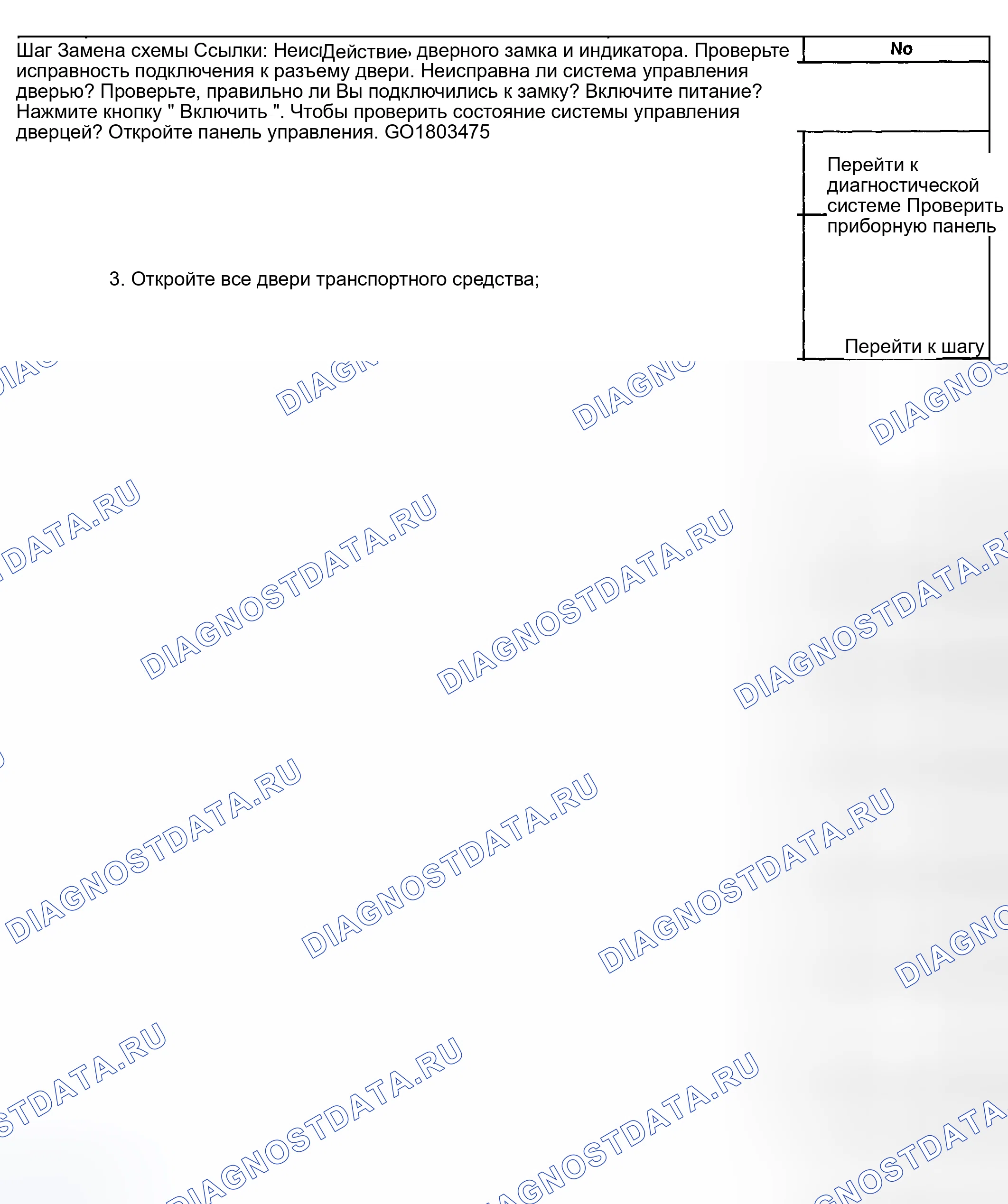 Рис. 64: Дверной индикатор Приоткрыто не работает. Hyundai Terracan I