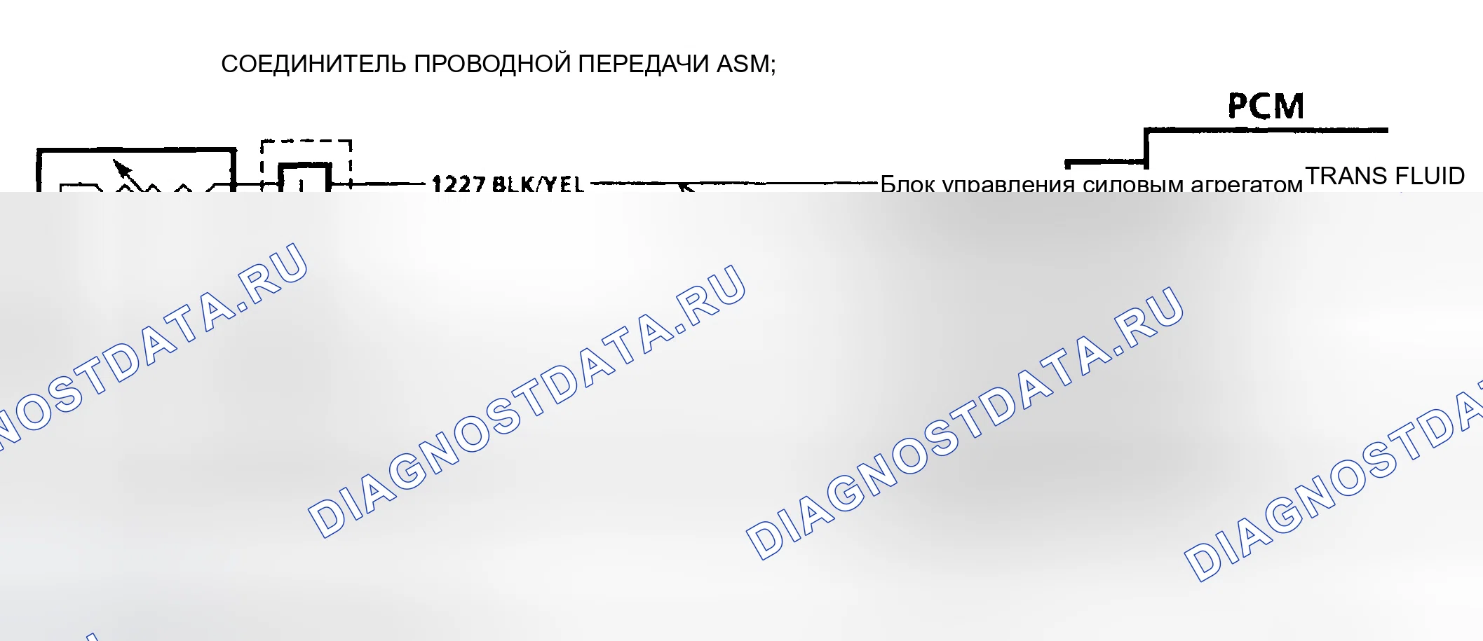 Рис. 138. GMC Cab & Chassis C2500 