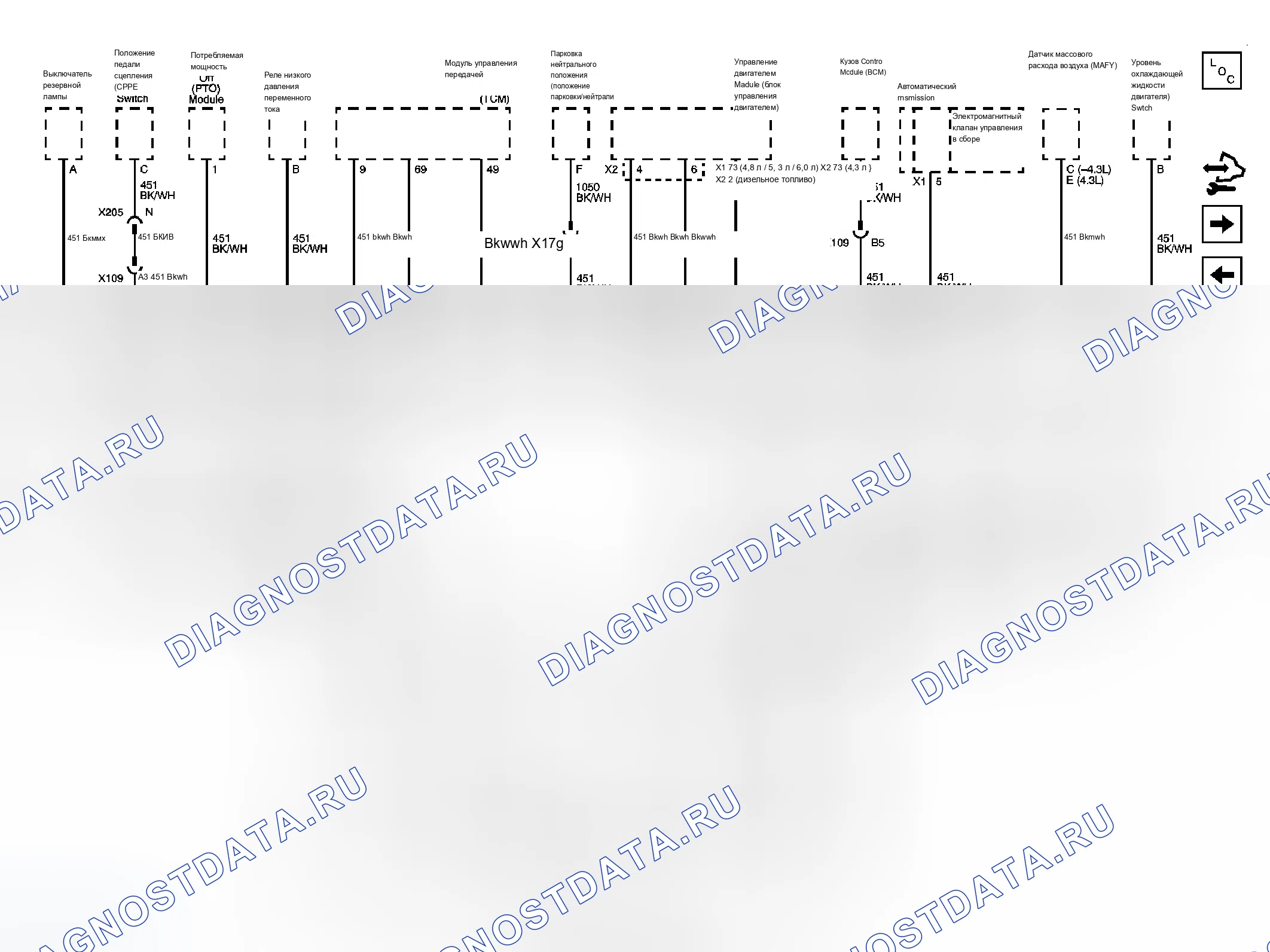 Рис. 38. Chevrolet Silverado 3500 HD 