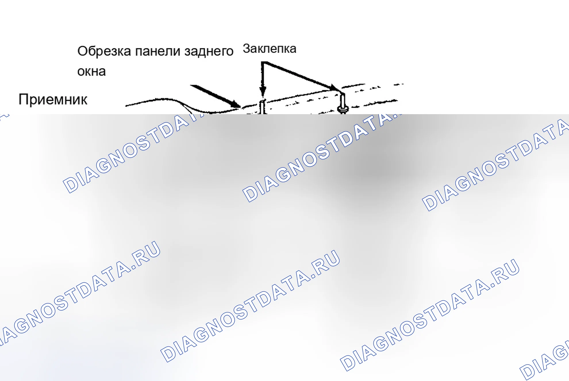 Рис. 5. Chevrolet Caprice Impala SS 