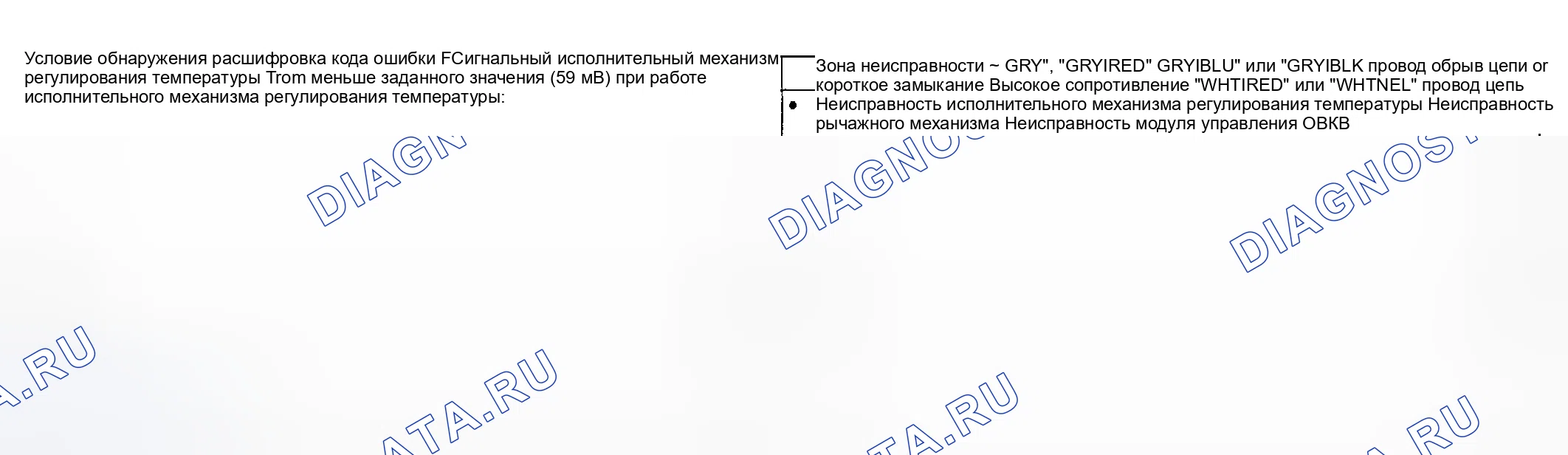 Рис. 67: расшифровка кода ошибки Условие обнаружения и Trouble Area (Обнаружение состояния и зоны неисправности расшифровка кода ошибки). Suzuki Grand Vitara I рестайлинг