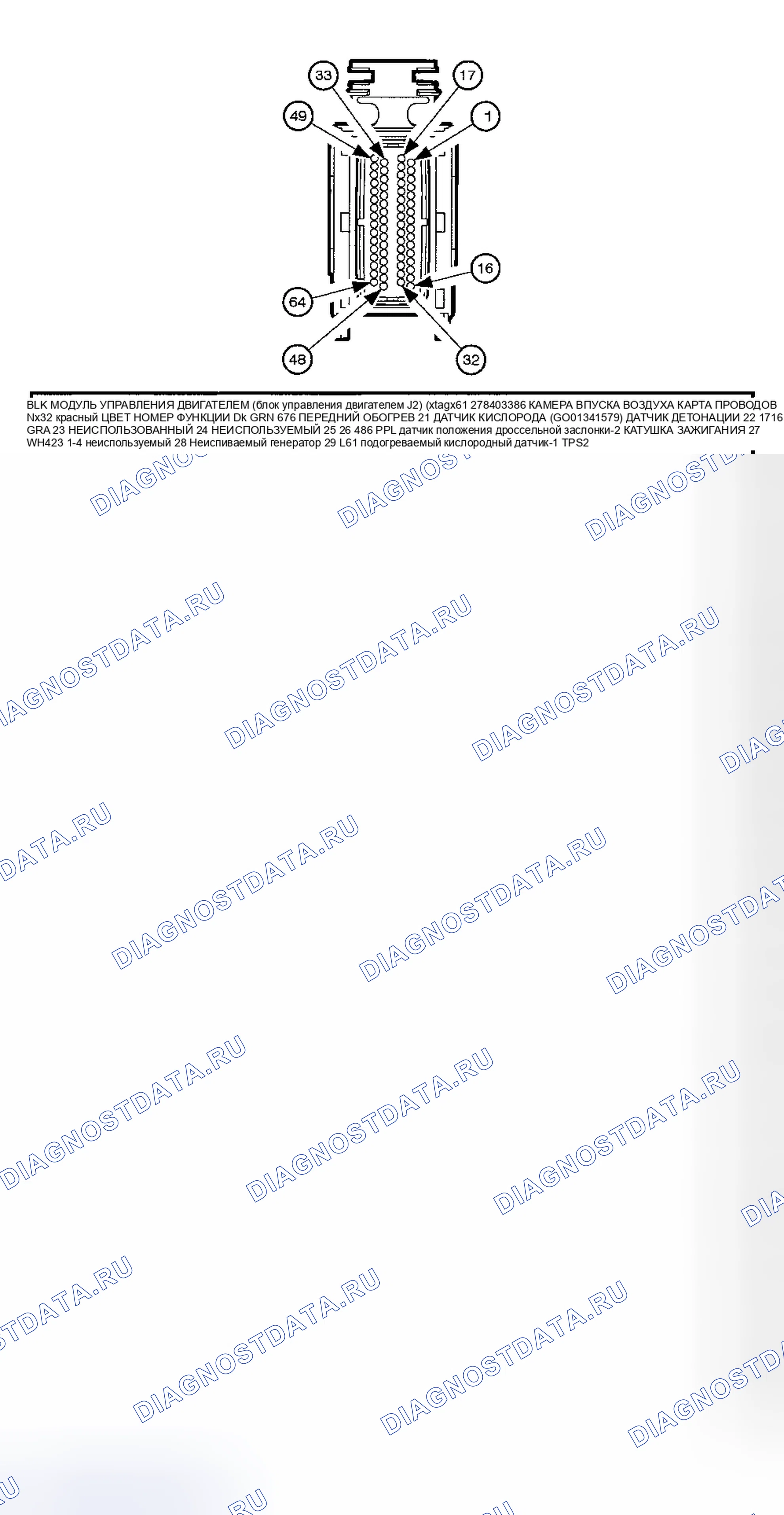 Рис. 16. Kia Rio I