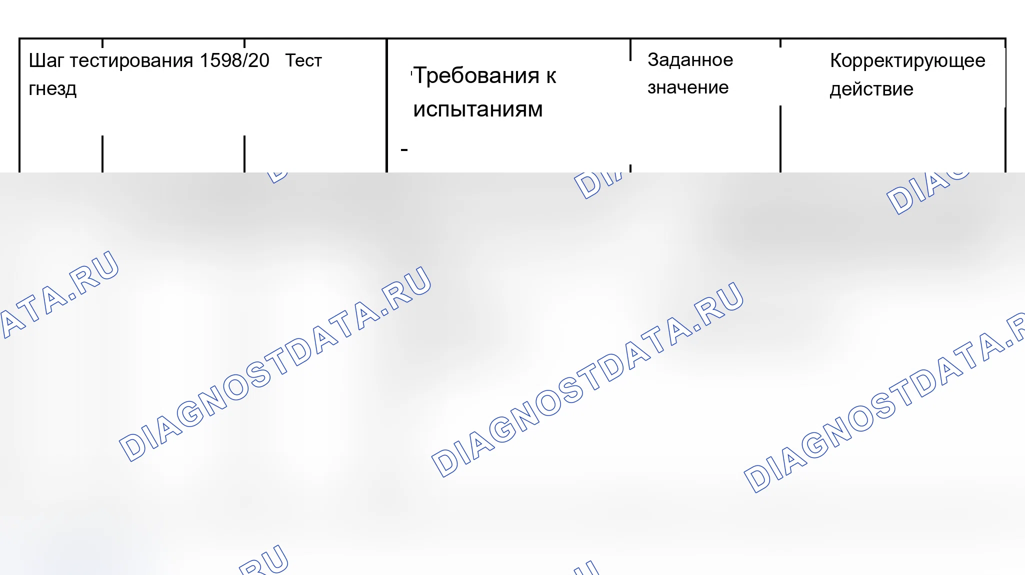 Рис. 209. Audi S6 C5