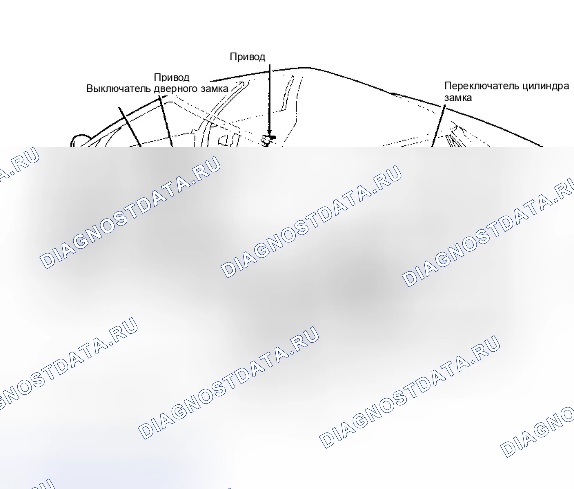 Рис. 1: ОПИСАНИЕ И РАБОТА. Saturn SC I