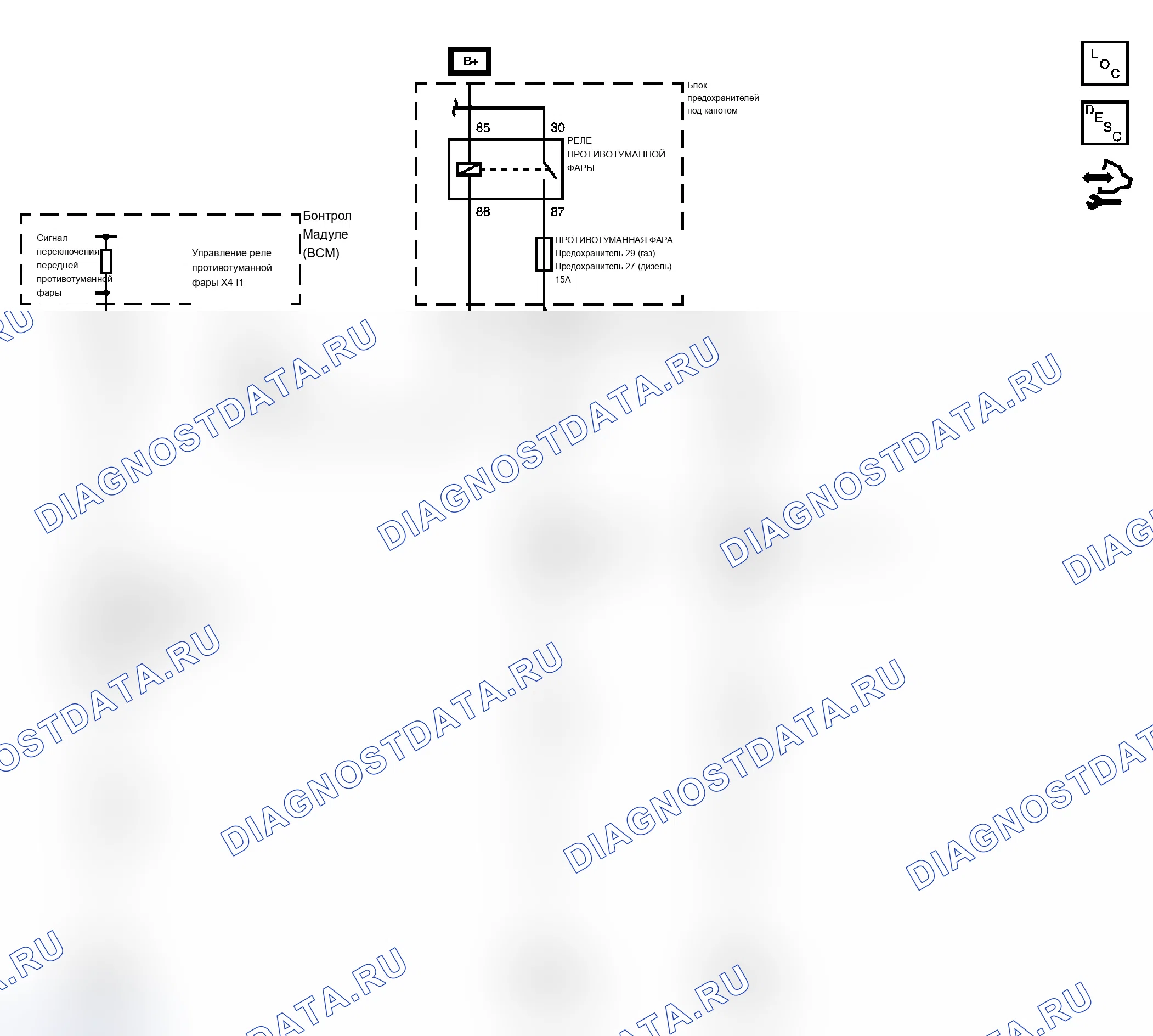 Рис. 4: Схема противотуманных фар. Chevrolet Silverado 2500 HD 