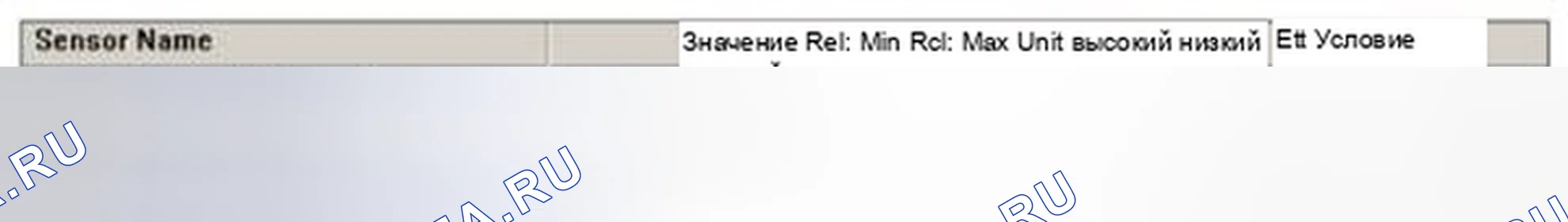Рис. 128: Данные инструмента сканирования монитора. Kia Magentis II рестайлинг