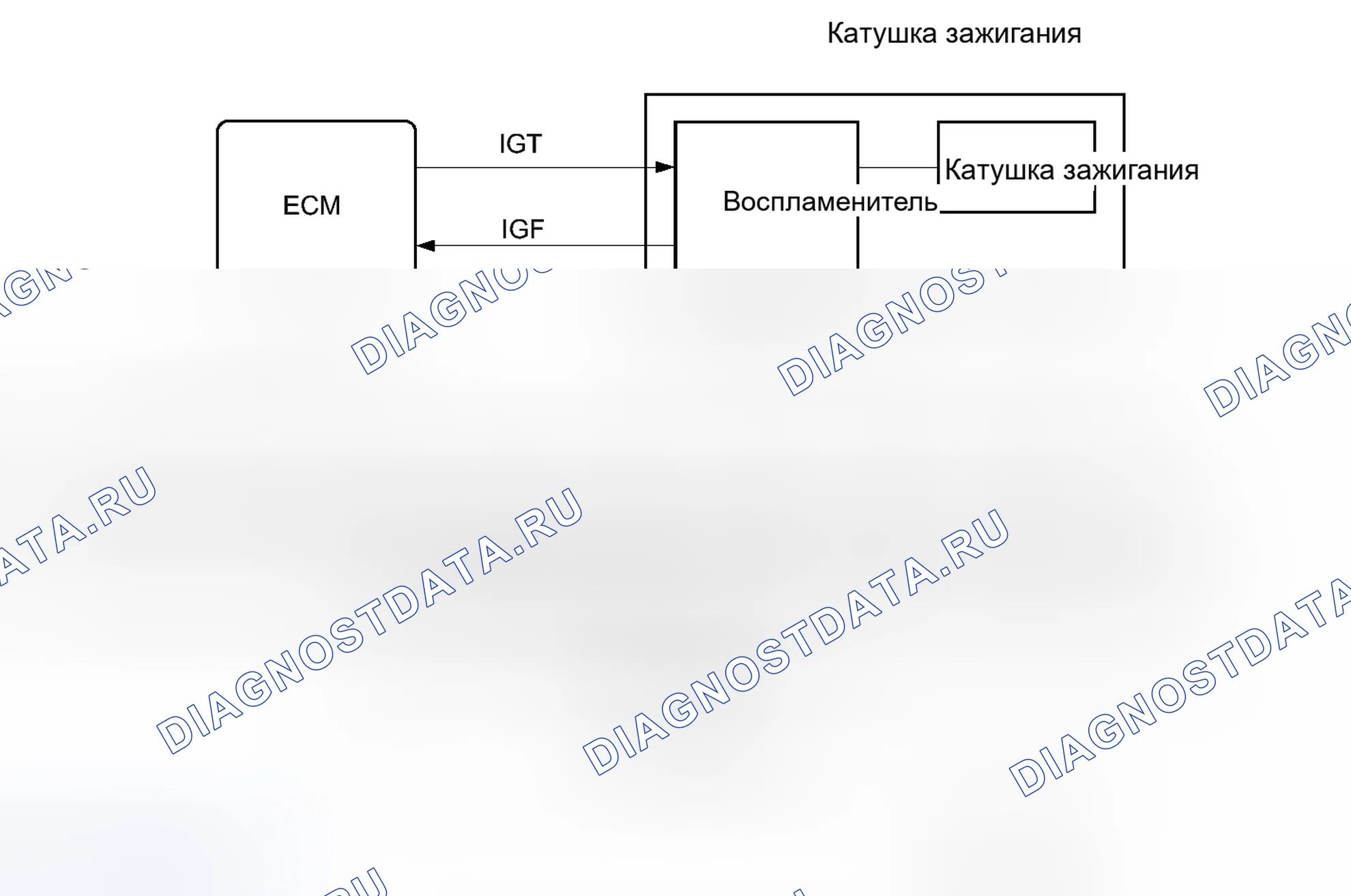 Рис. 177: ОПИСАНИЕ МОНИТОРА. Haval H6S I
