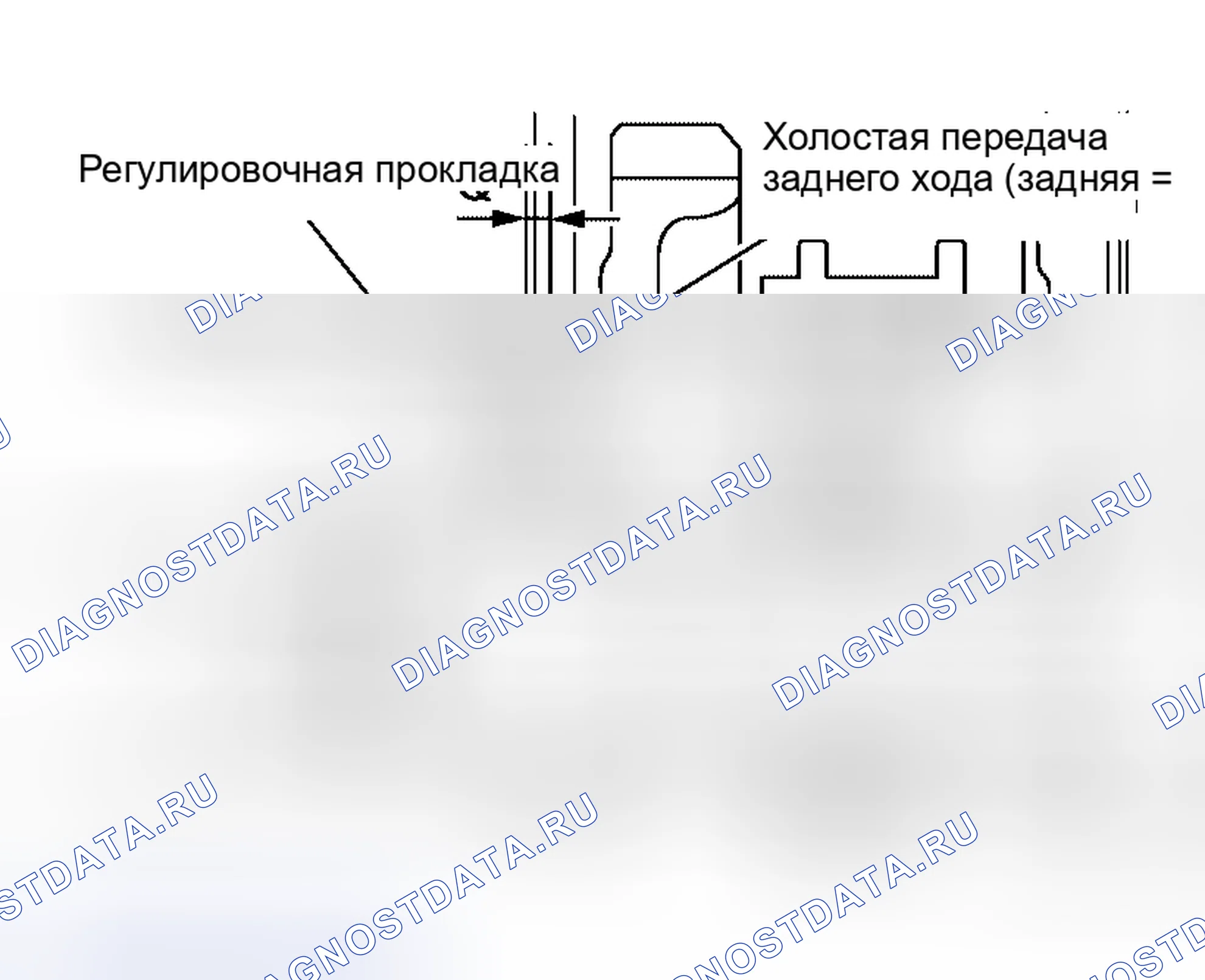 Рис. 154: КОНЦЕВОЙ ЛЮФТ ВЕДОМОЙ ШЕСТЕРНИ ЗАДНЕГО ХОДА. Honda N-BOX Slash I