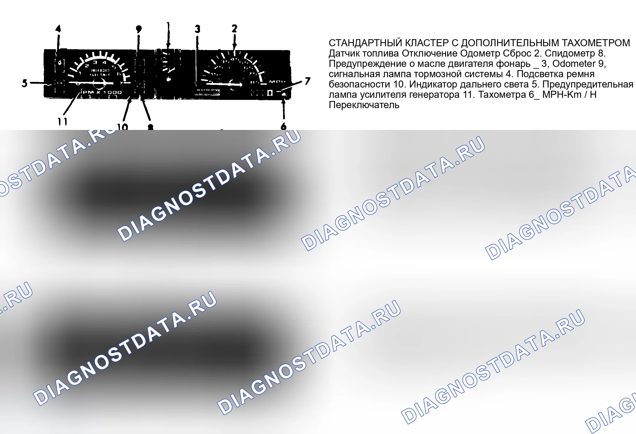 Рис. 1: СЕРВИСНЫЙ ИНДИКАТОР И ПРЕДУПРЕЖДАЮЩИЕ ОГНИ. Mercury Marquis V