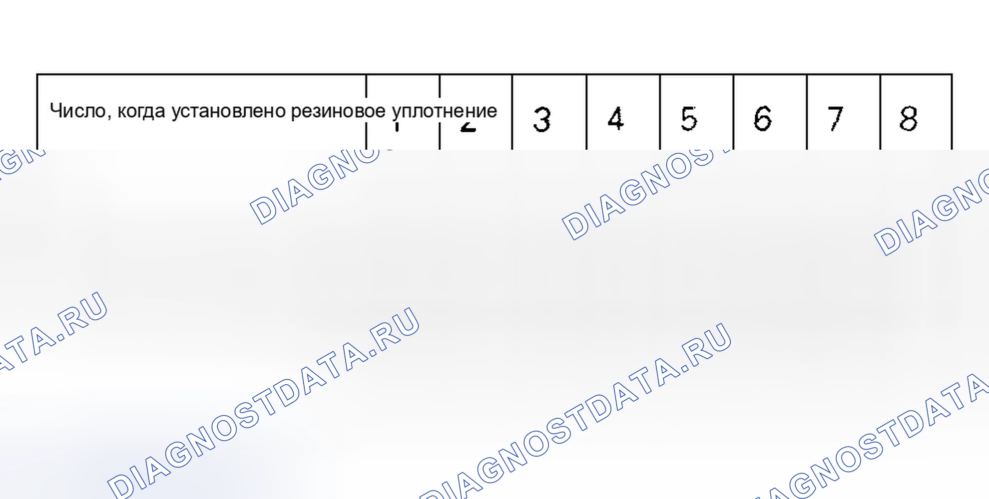 Рис. 14. Honda Civic VII