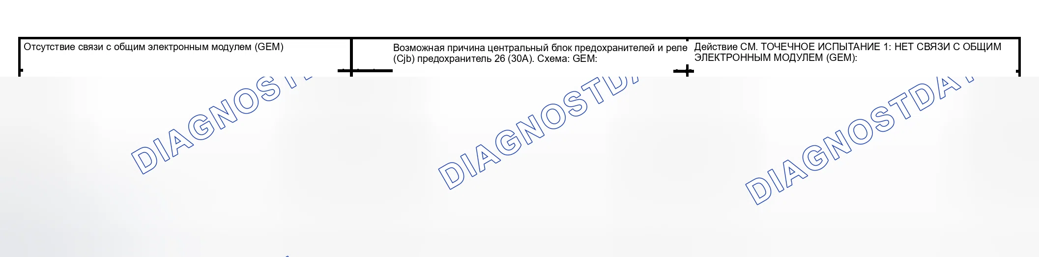 Рис. 6: ИНДЕКС ПОИСКА И УСТРАНЕНИЯ НЕИСПРАВНОСТЕЙ - ТИПОВОЙ ЭЛЕКТРОННЫЙ МОДУЛЬ (GEM). Mazda Tribute I