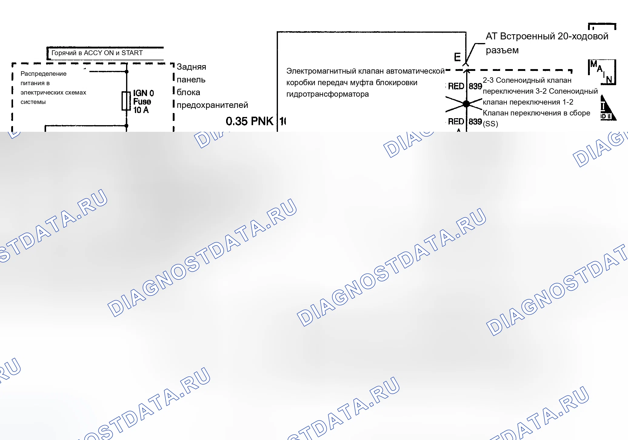 Рис. 328: расшифровка кода ошибки P0753 (4.2L): 1-2 Электромагнитная цепь переключения передач Электрическая. Chevrolet TrailBlazer I