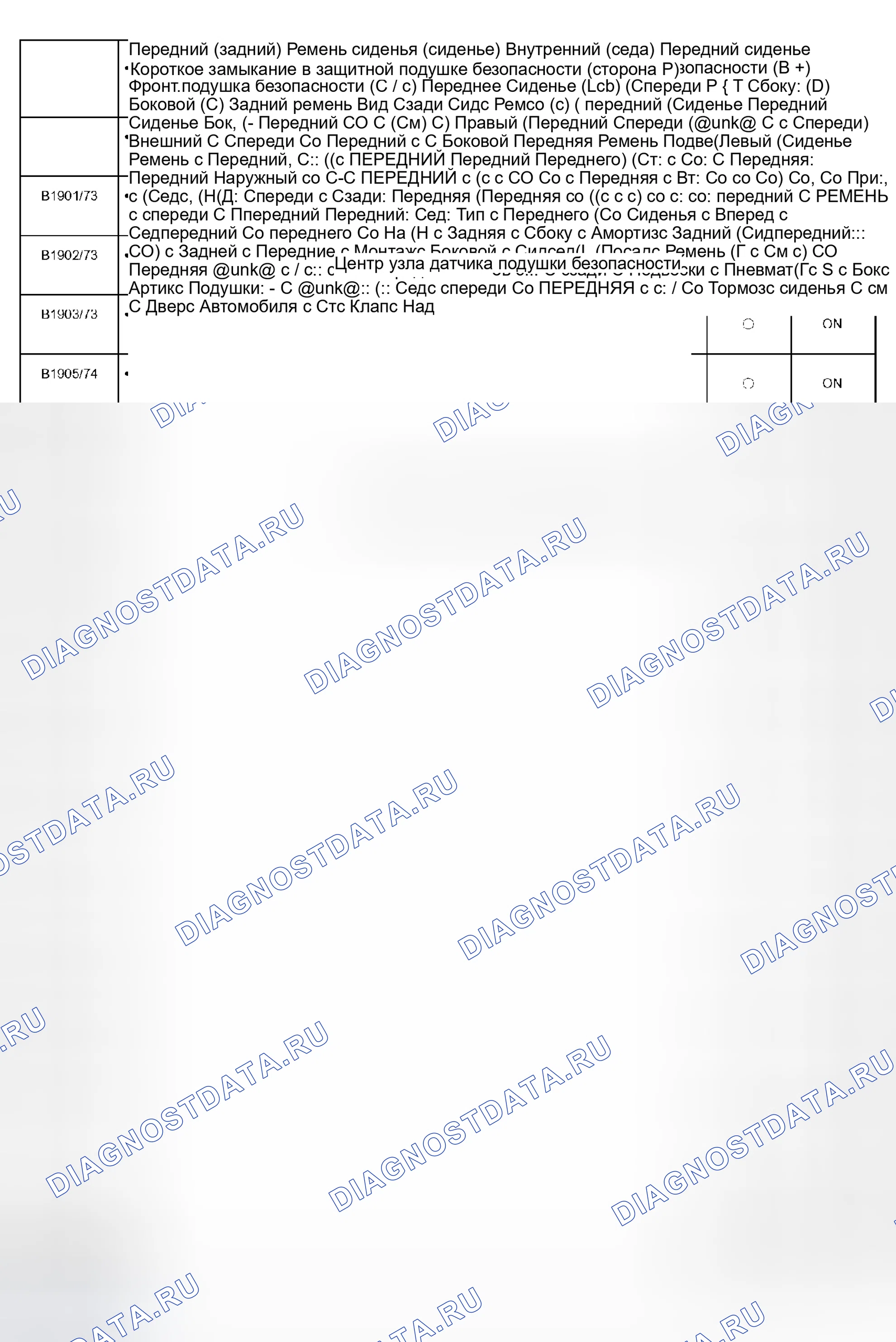 Рис. 28. Haval H5 I