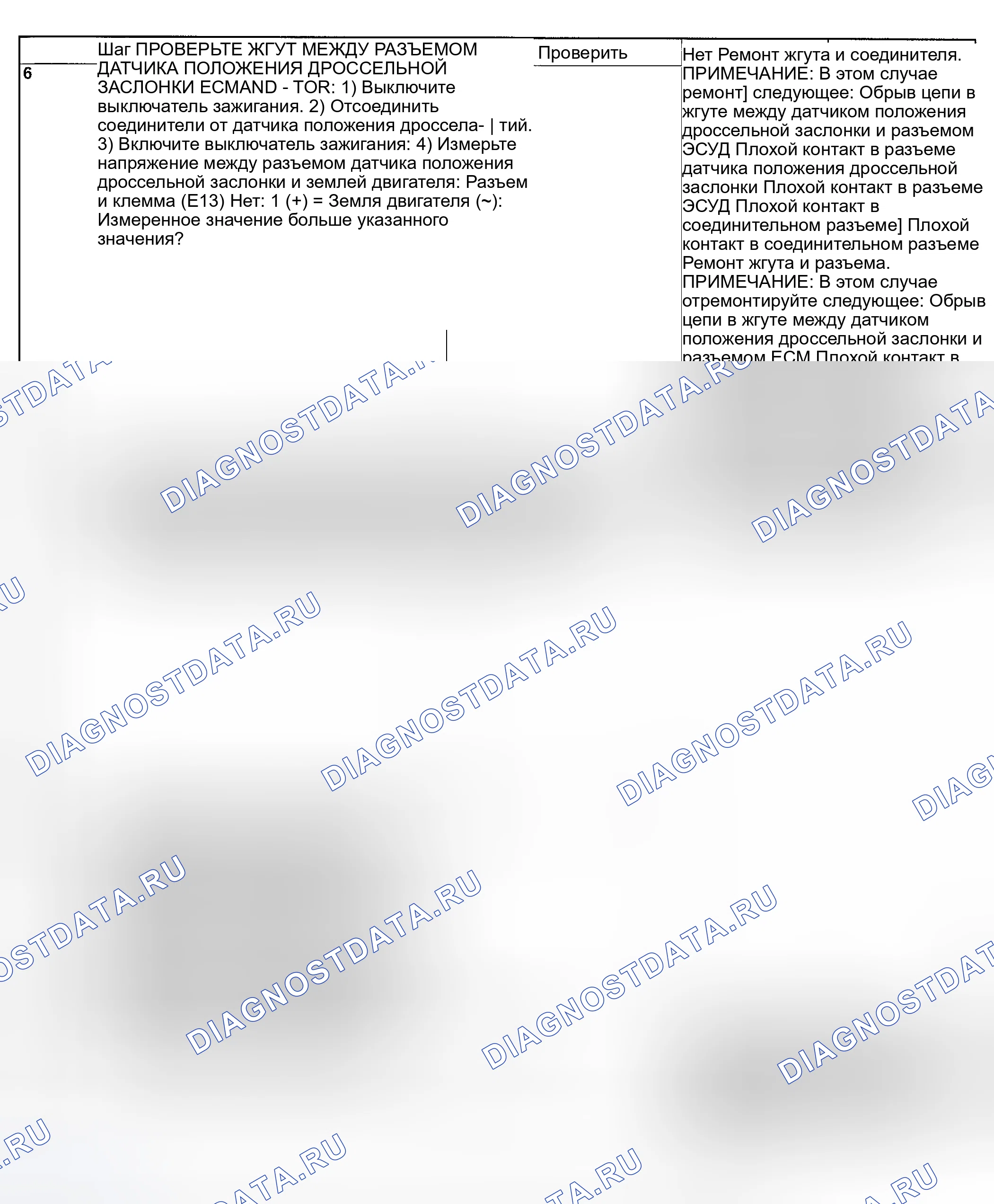 Рис. 113. Subaru Impreza WRX GD/GG рестайлинг