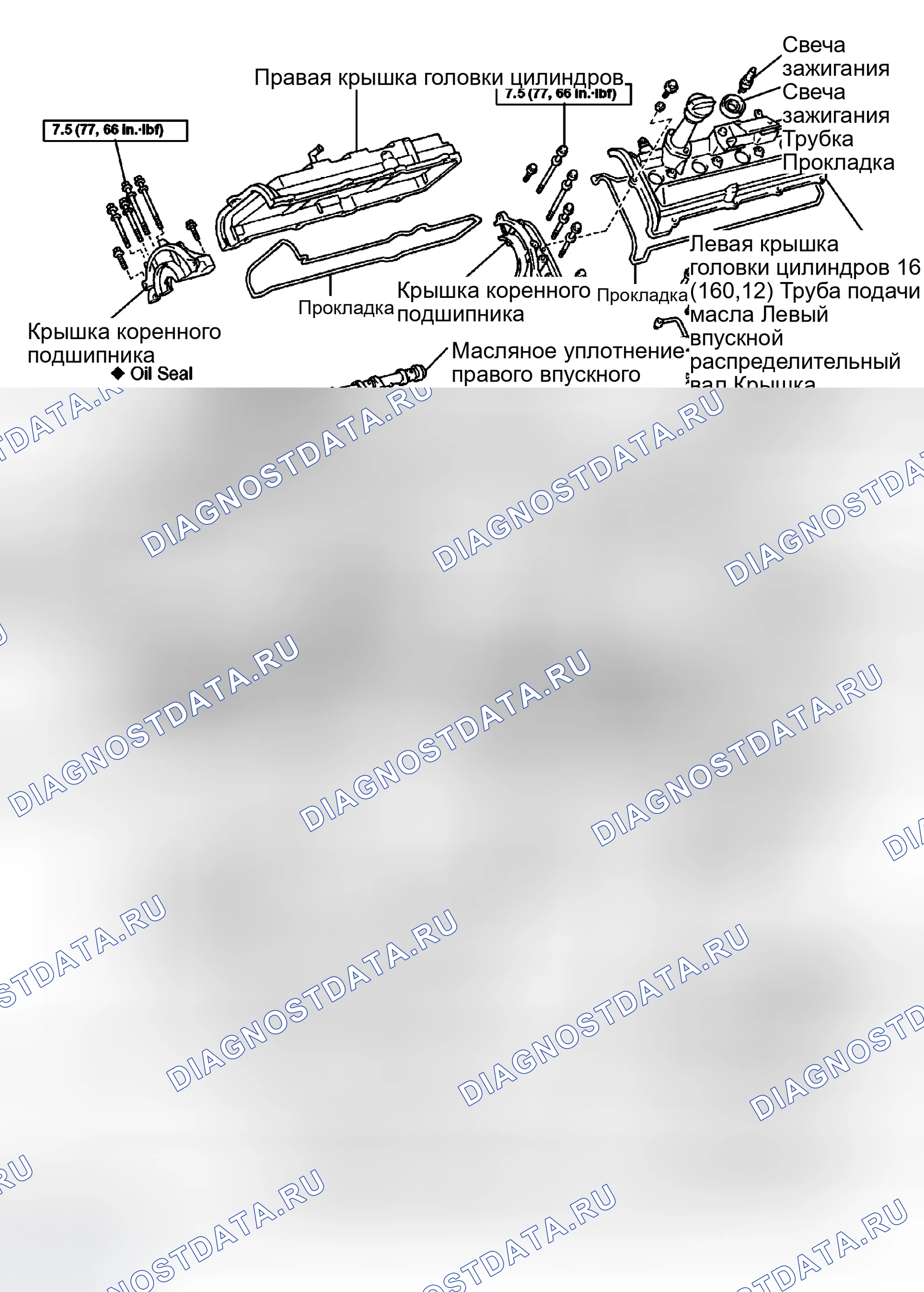 Рис. 82. Toyota Land Cruiser 100 рестайлинг