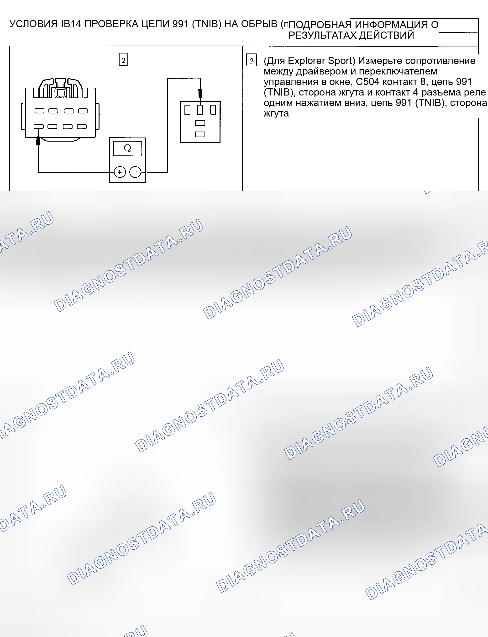 Рис. 12. Ford Explorer Sport Trac I