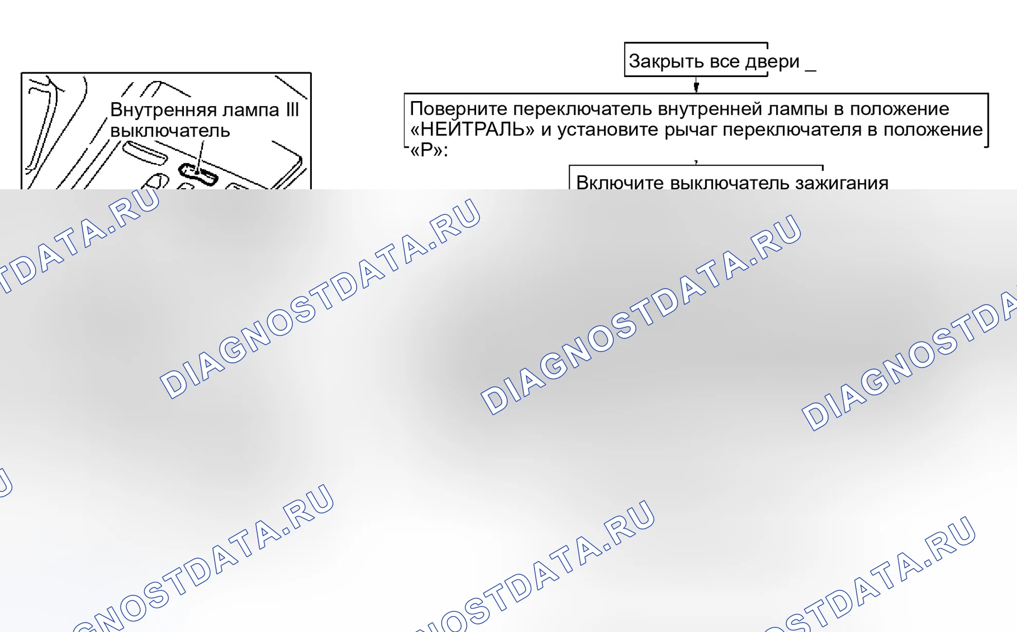 Рис. 56: Порядок работы. Infiniti Q45 III