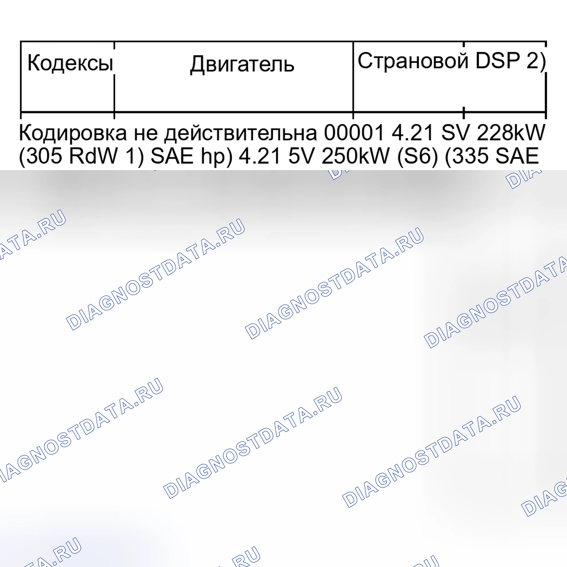 Рис. 558. Audi A6 C5 рестайлинг