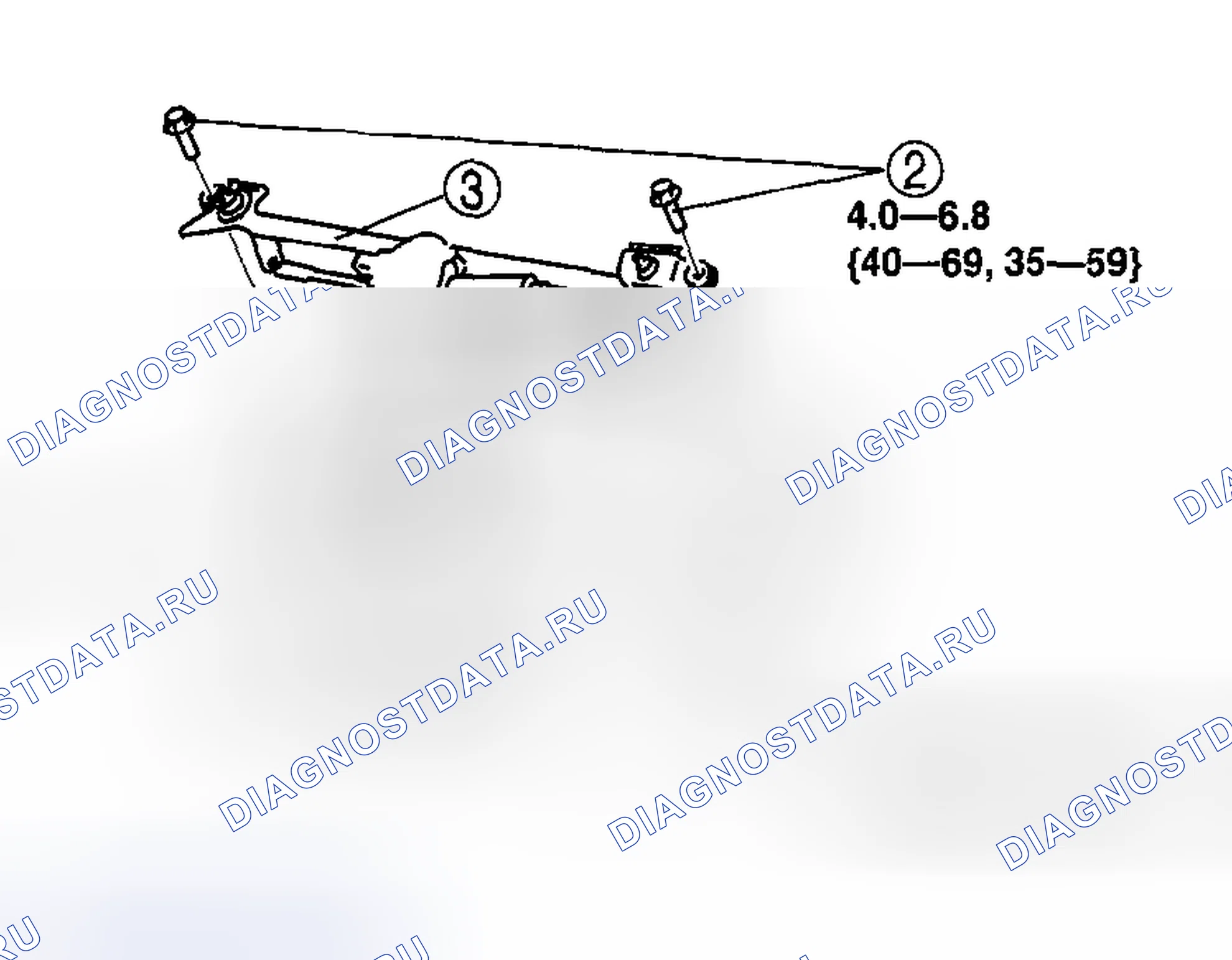 Рис. 7. Mazda 6 GG рестайлинг