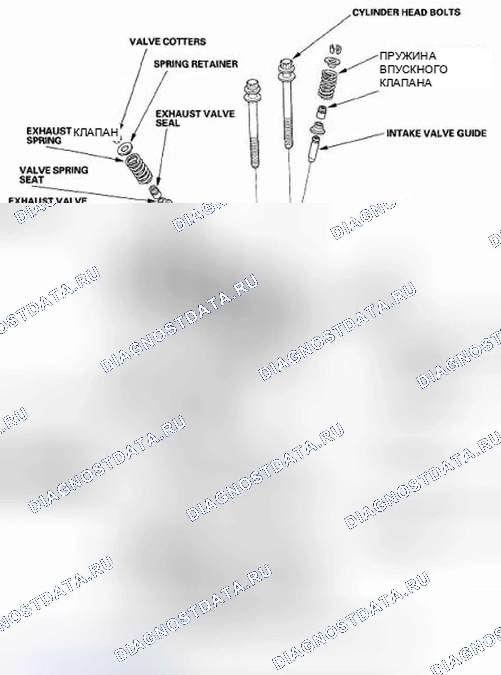 Рис. 4. Honda Element YH2 рестайлинг